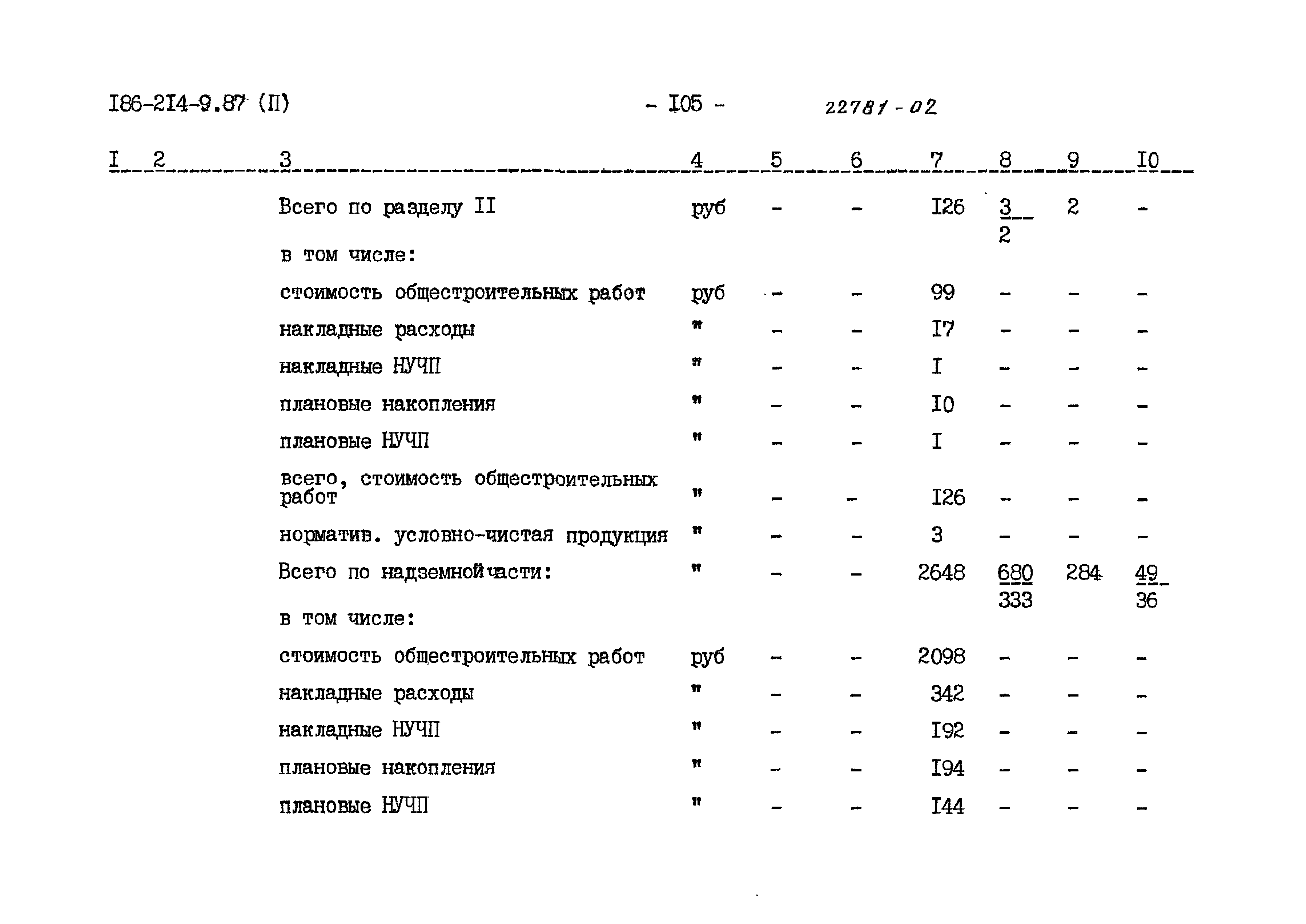 Типовой проект 186-214-9.87