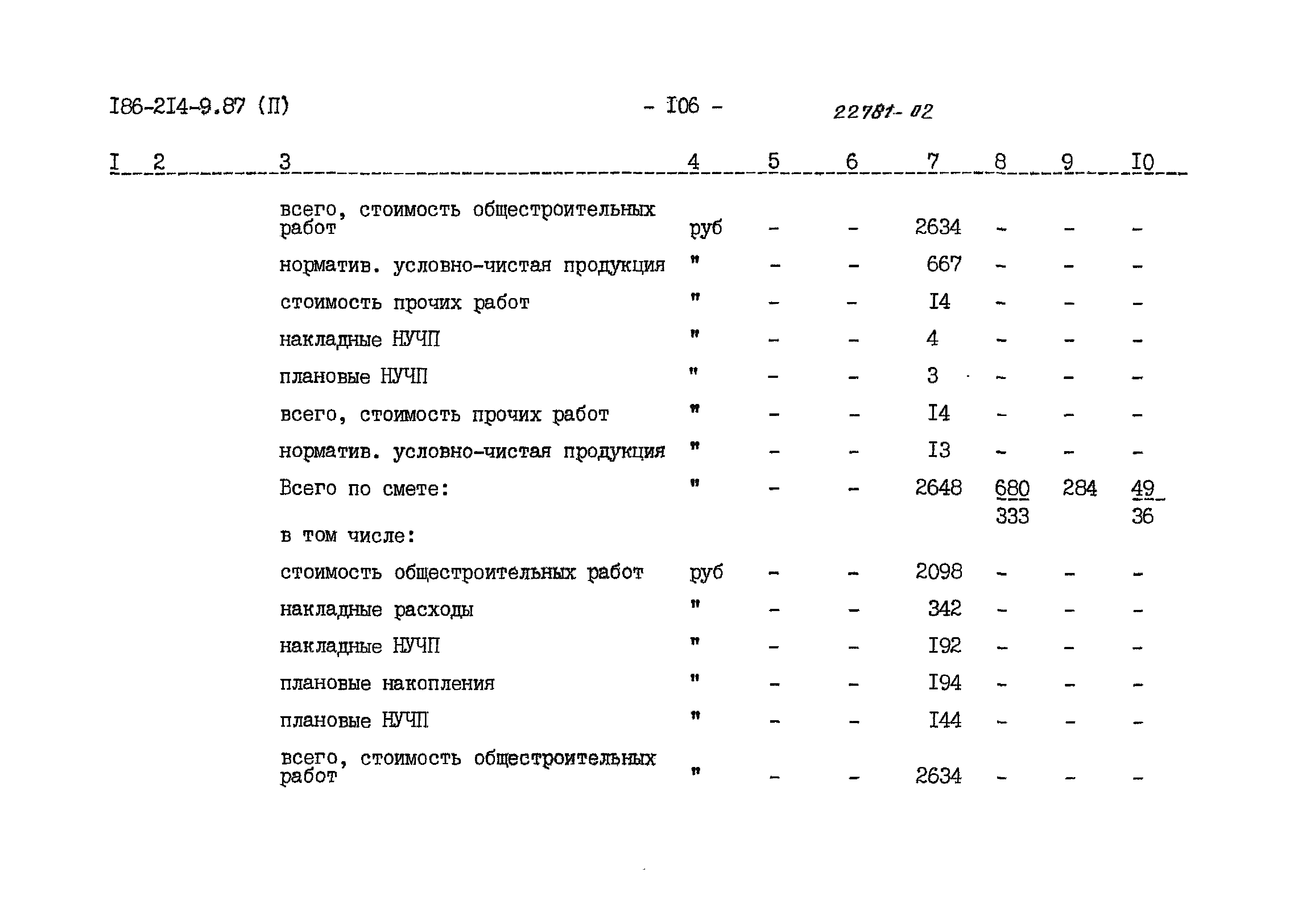 Типовой проект 186-214-9.87