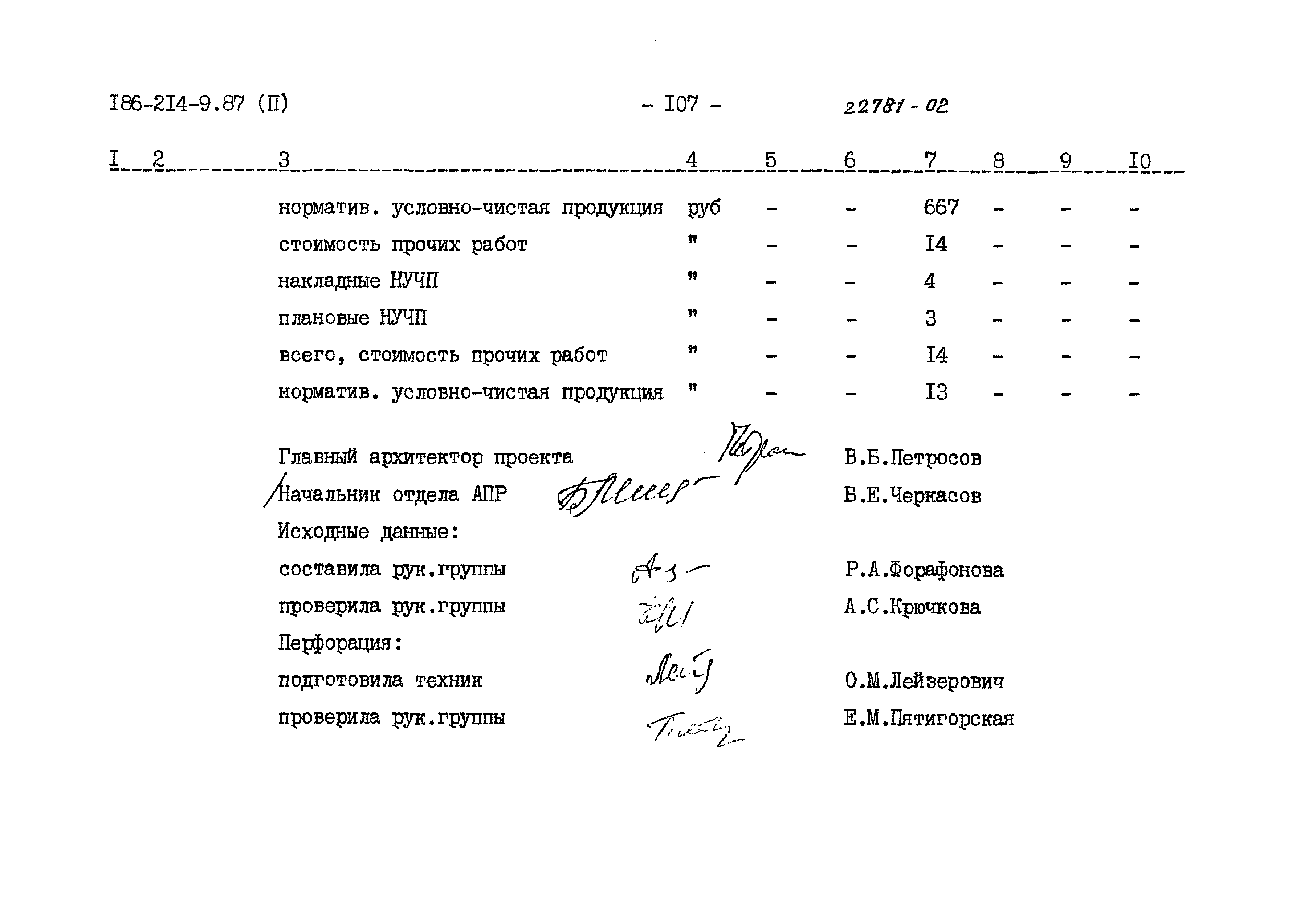 Типовой проект 186-214-9.87