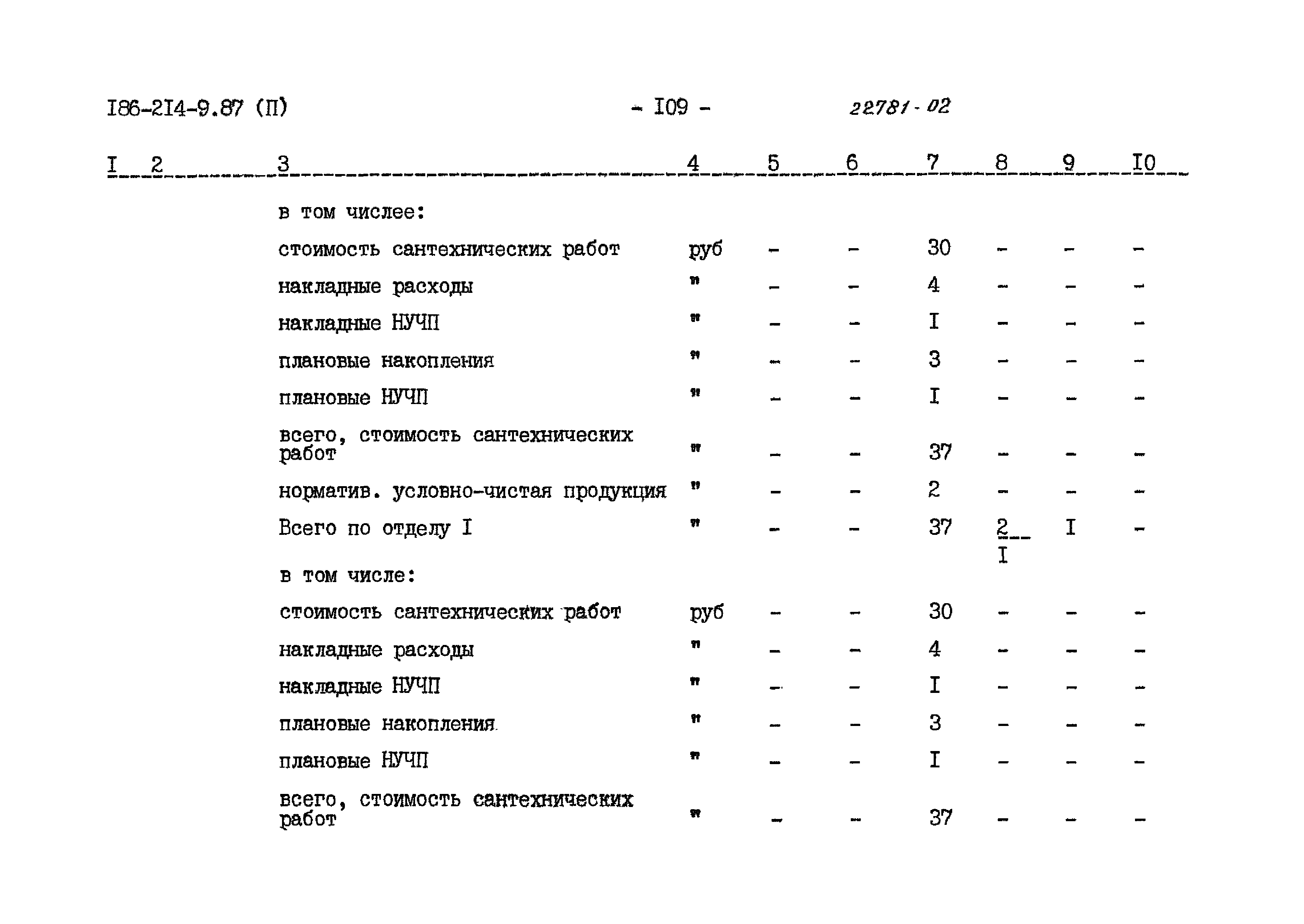 Типовой проект 186-214-9.87