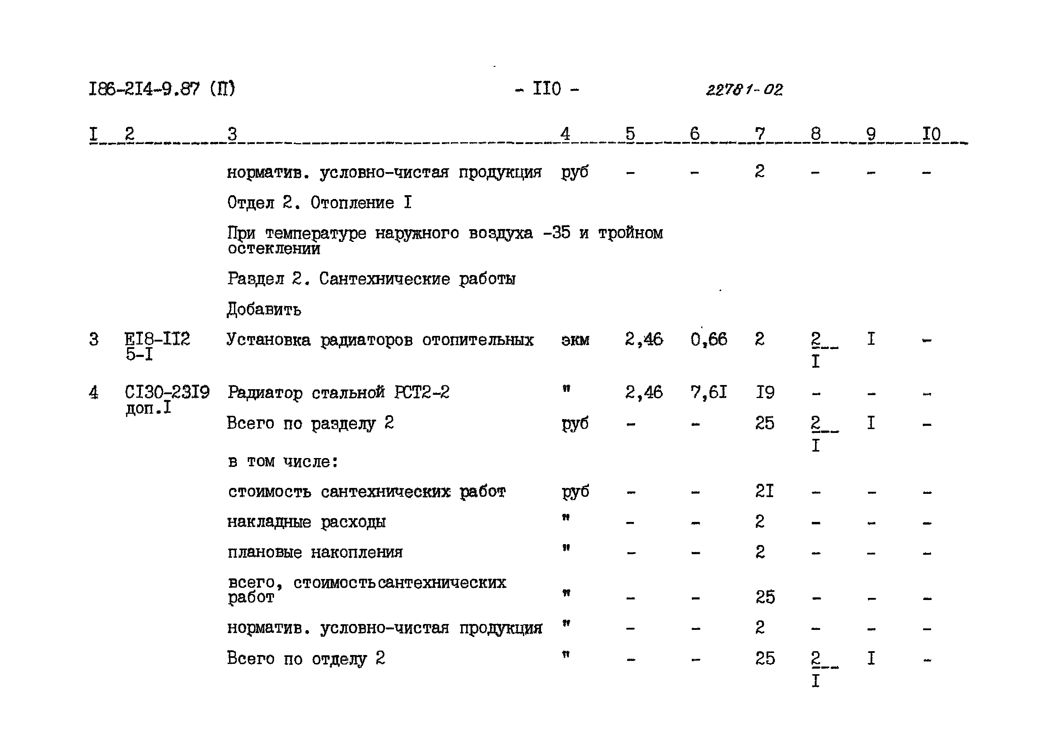 Типовой проект 186-214-9.87