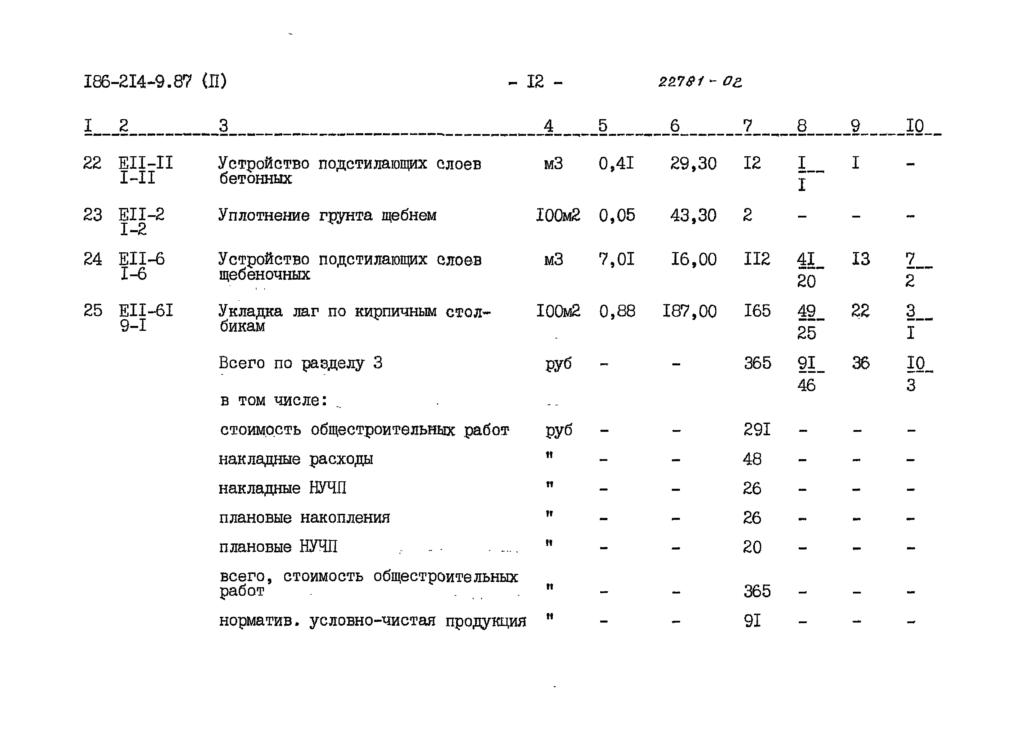 Типовой проект 186-214-9.87