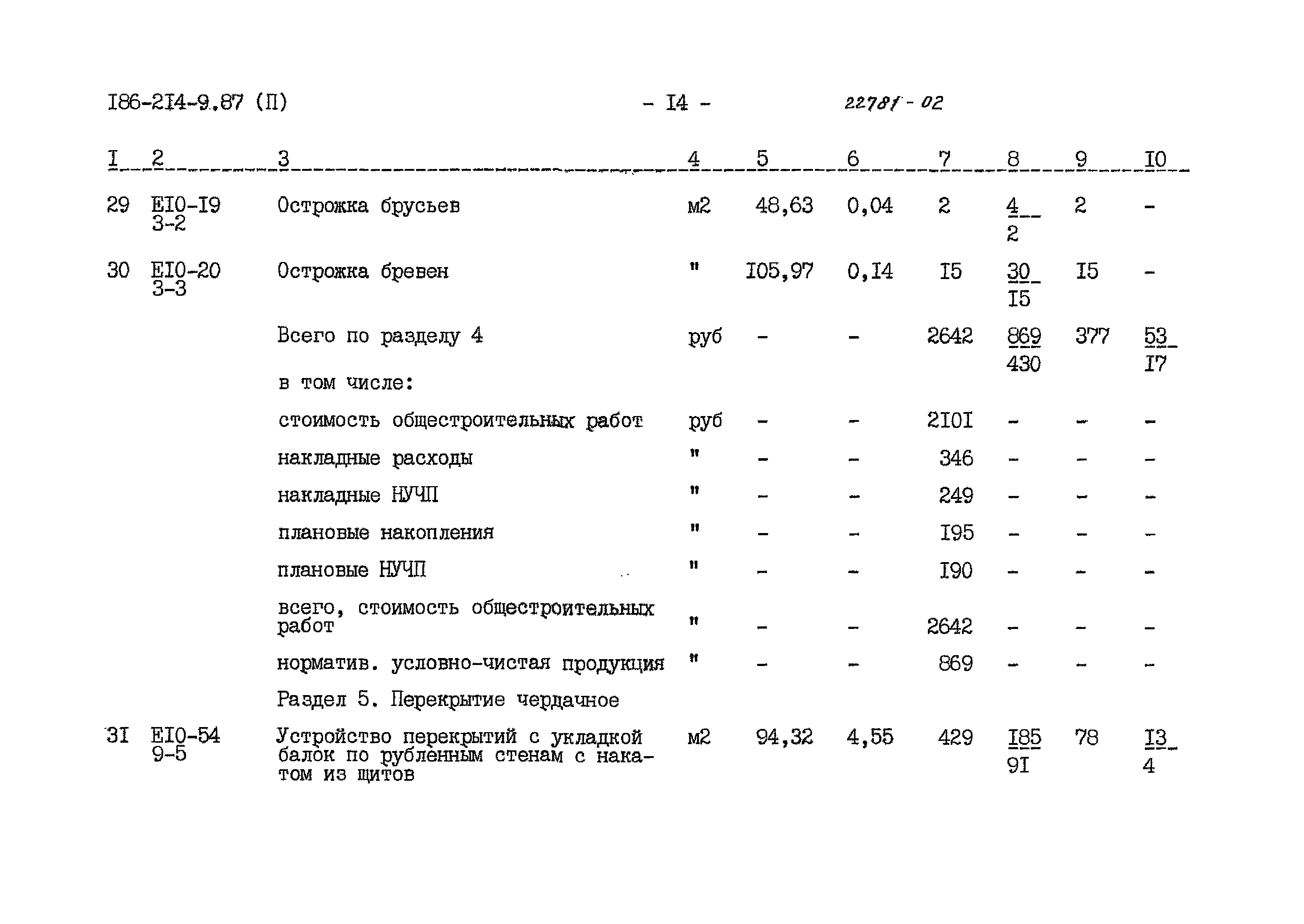 Типовой проект 186-214-9.87