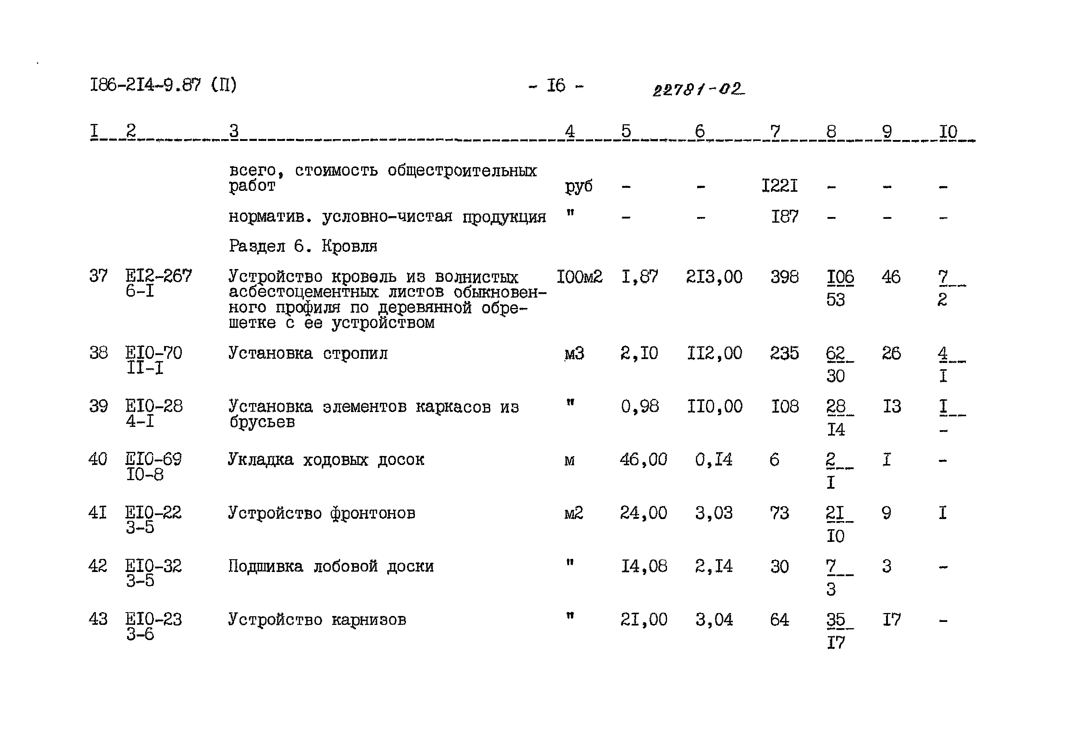 Типовой проект 186-214-9.87