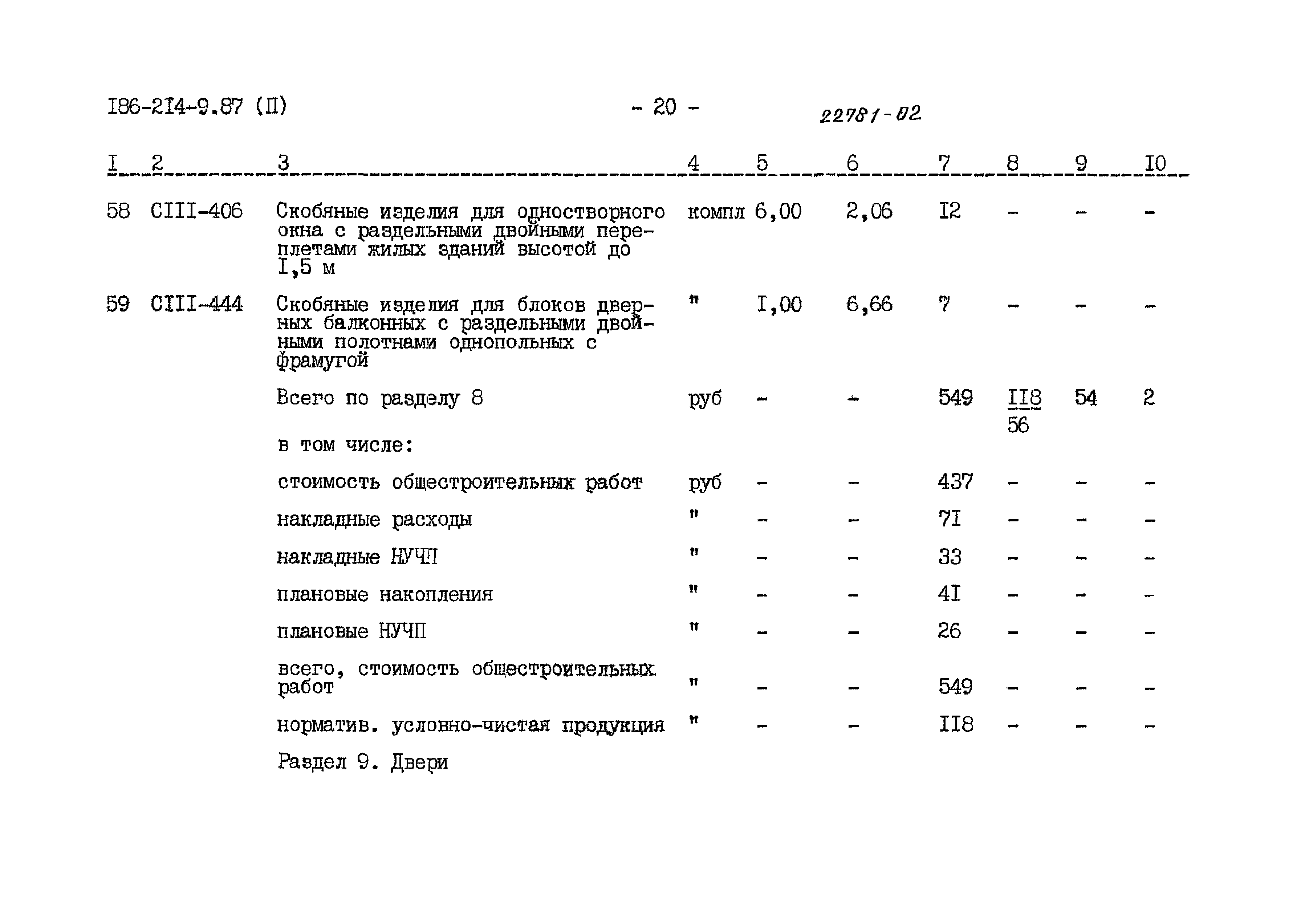 Типовой проект 186-214-9.87