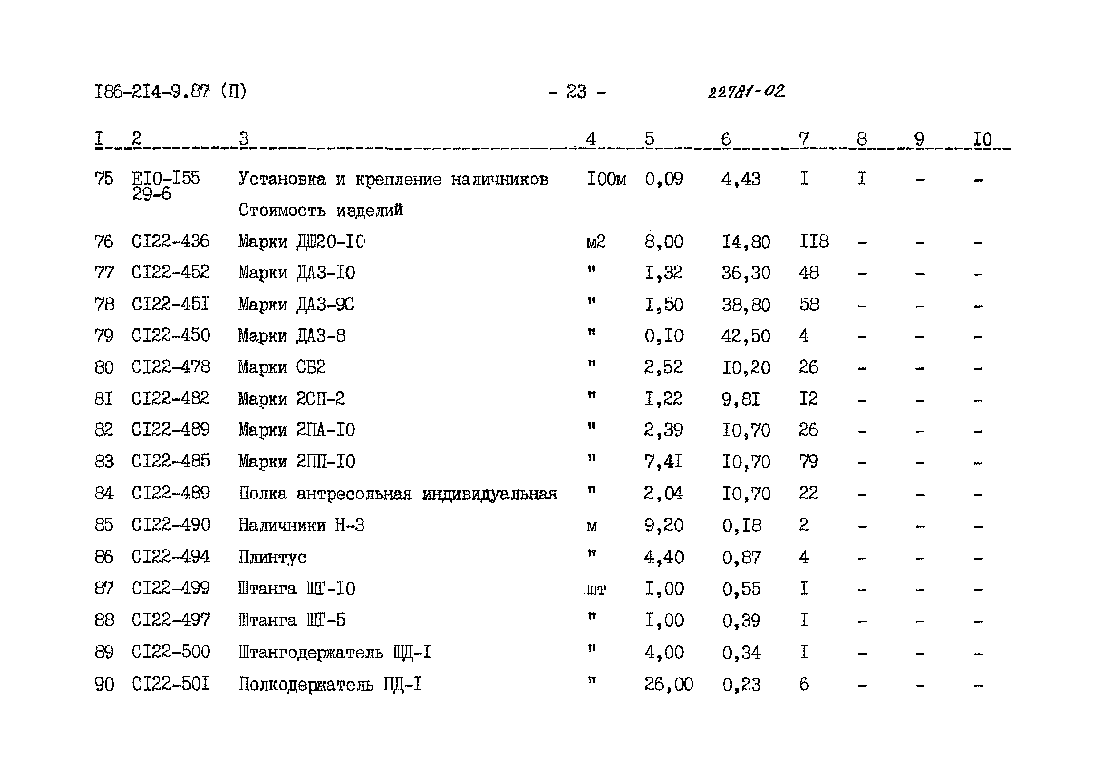 Типовой проект 186-214-9.87