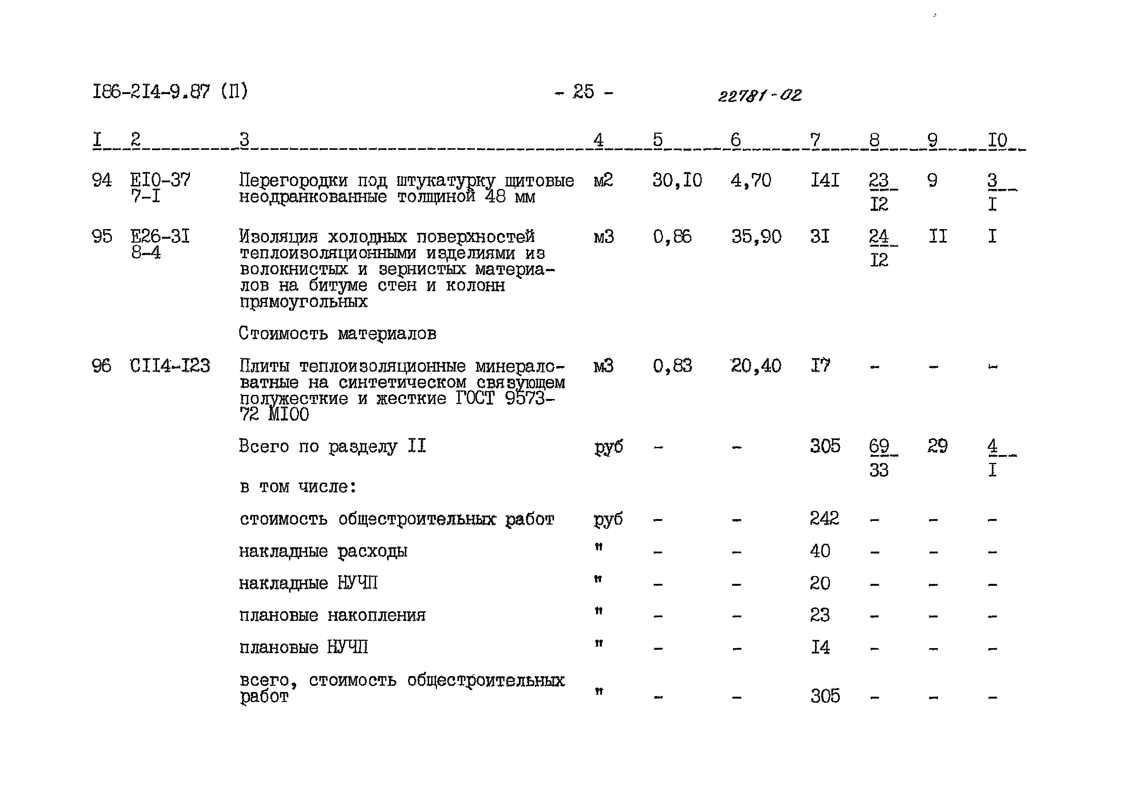 Типовой проект 186-214-9.87