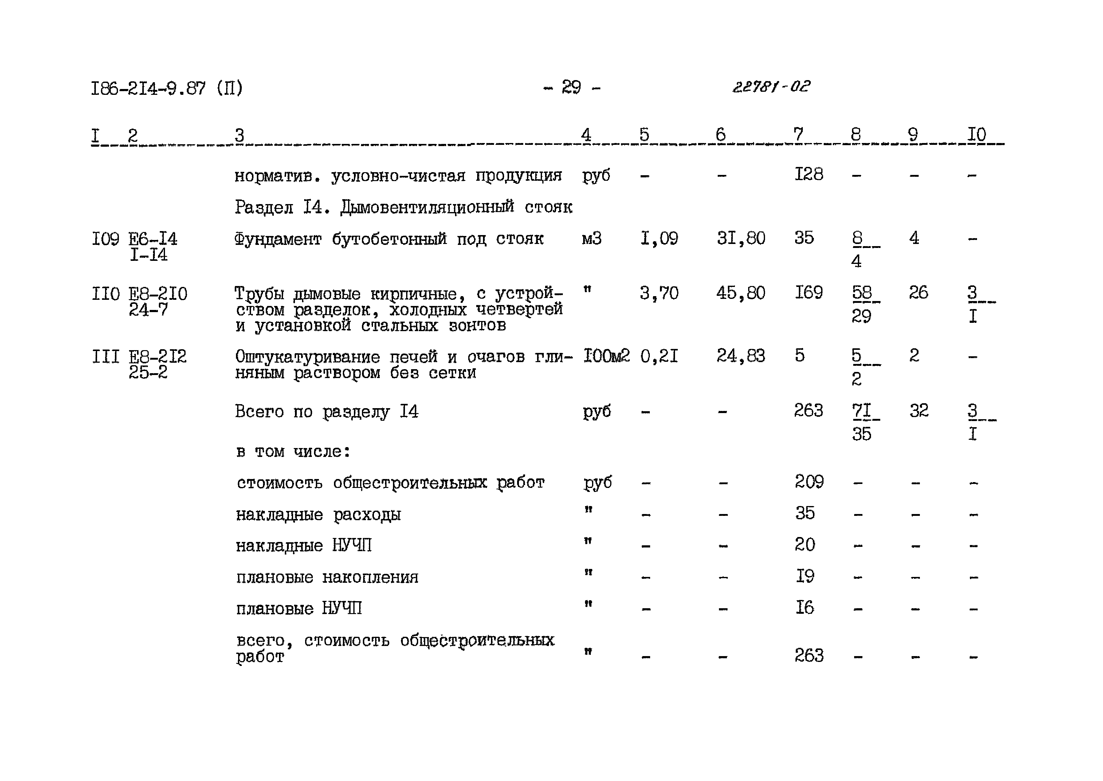 Типовой проект 186-214-9.87