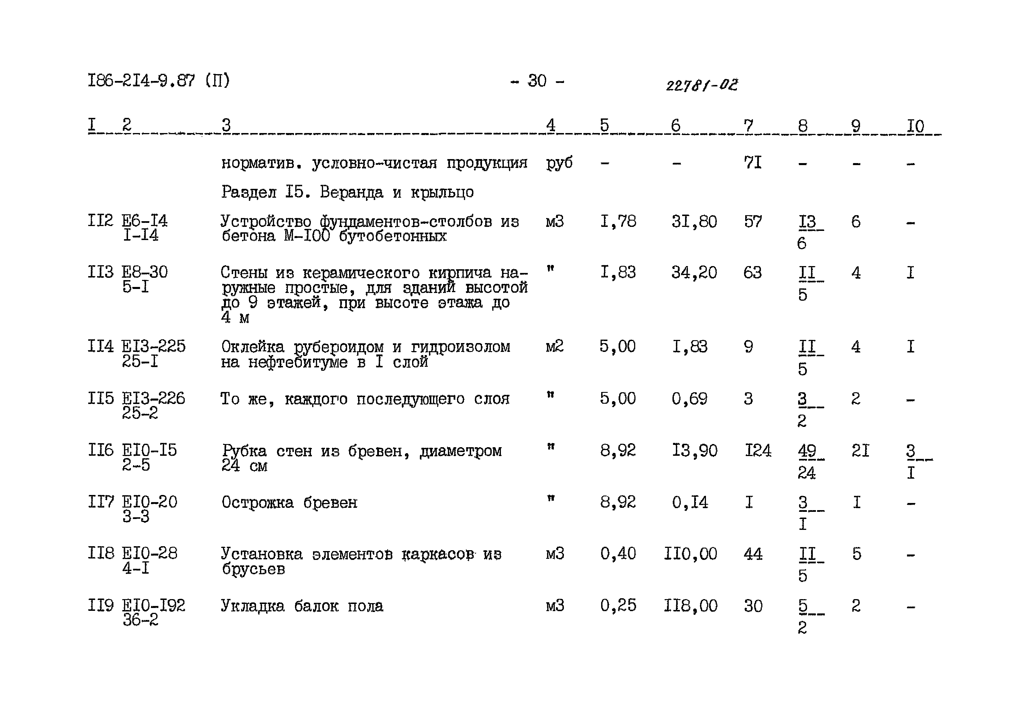 Типовой проект 186-214-9.87