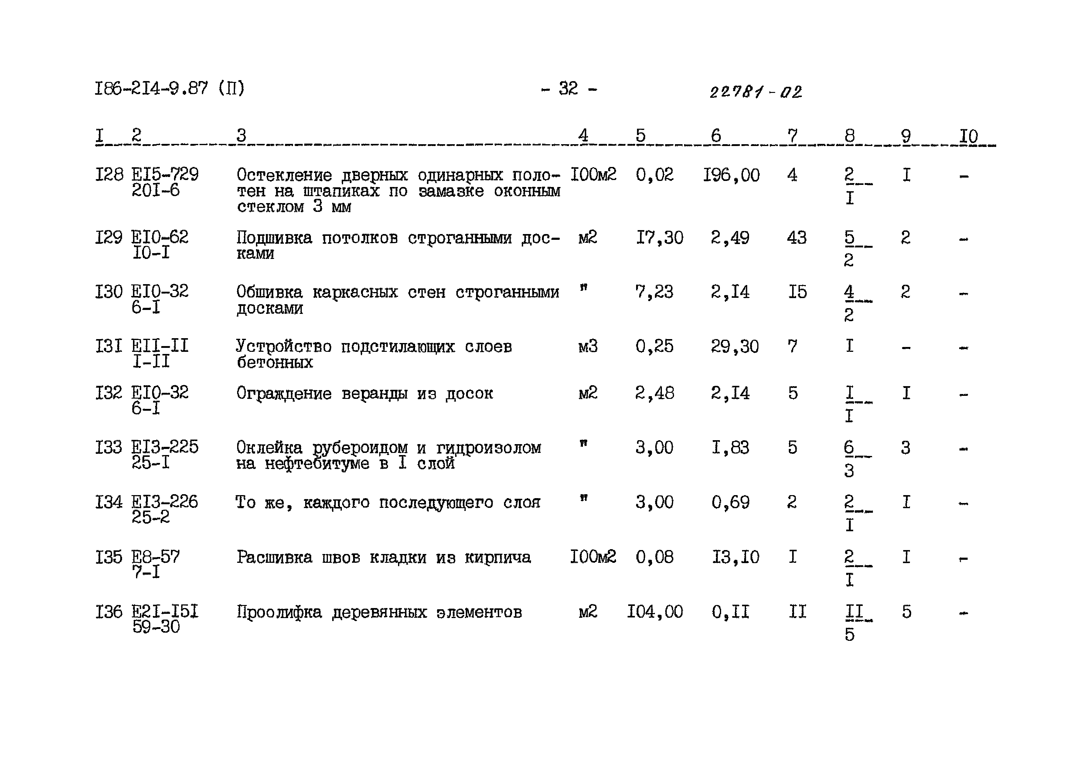 Типовой проект 186-214-9.87