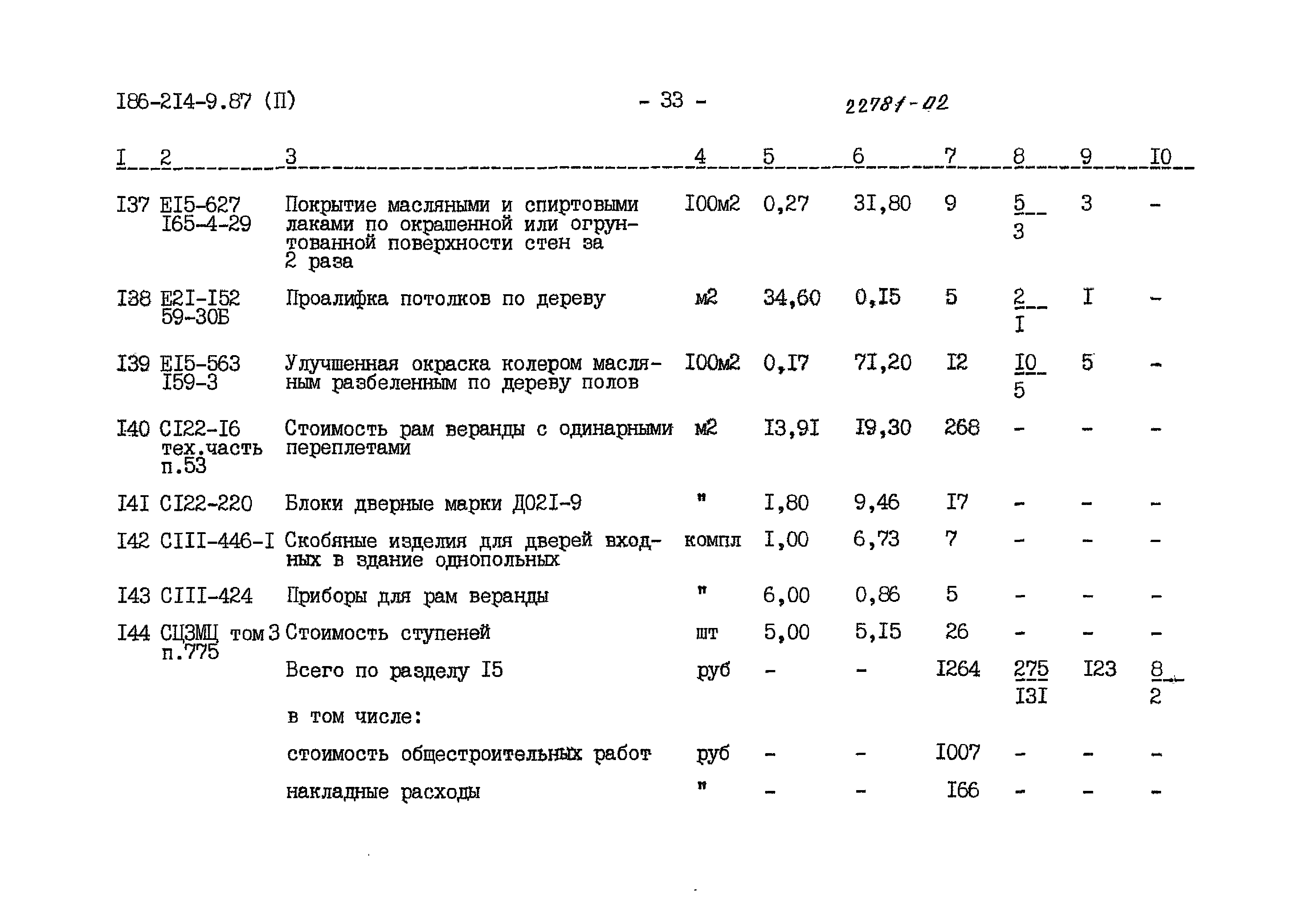 Типовой проект 186-214-9.87