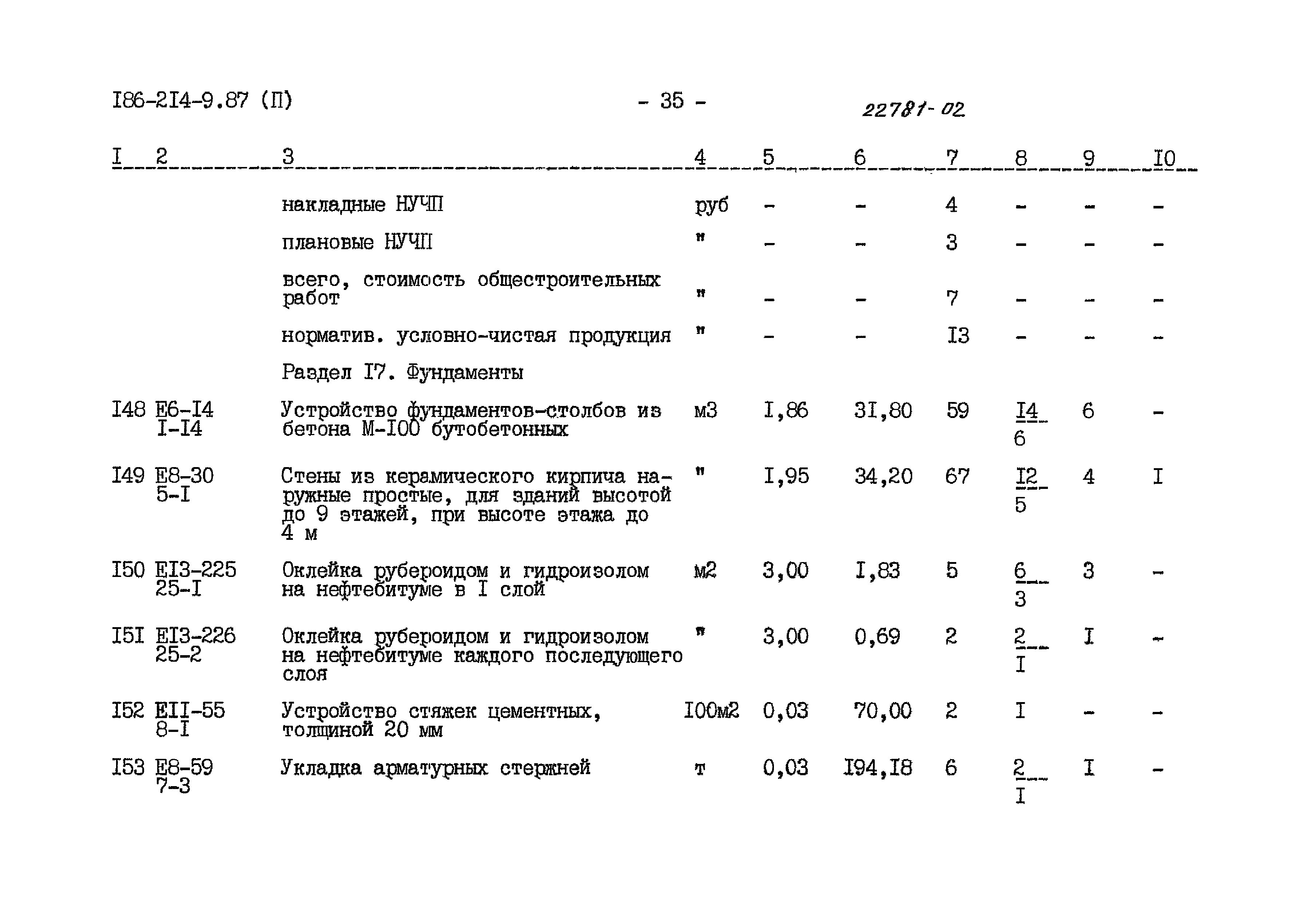 Типовой проект 186-214-9.87