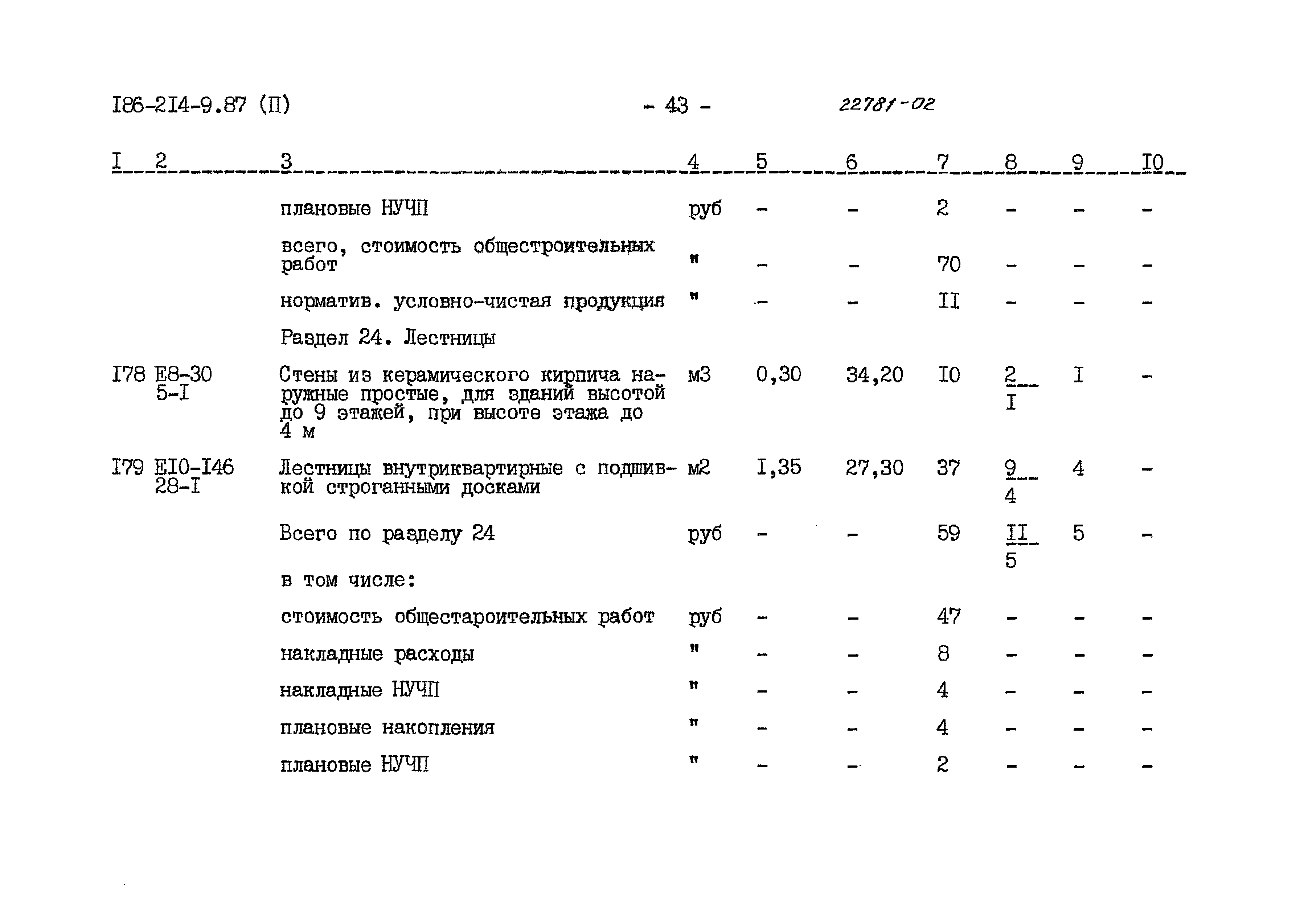 Типовой проект 186-214-9.87