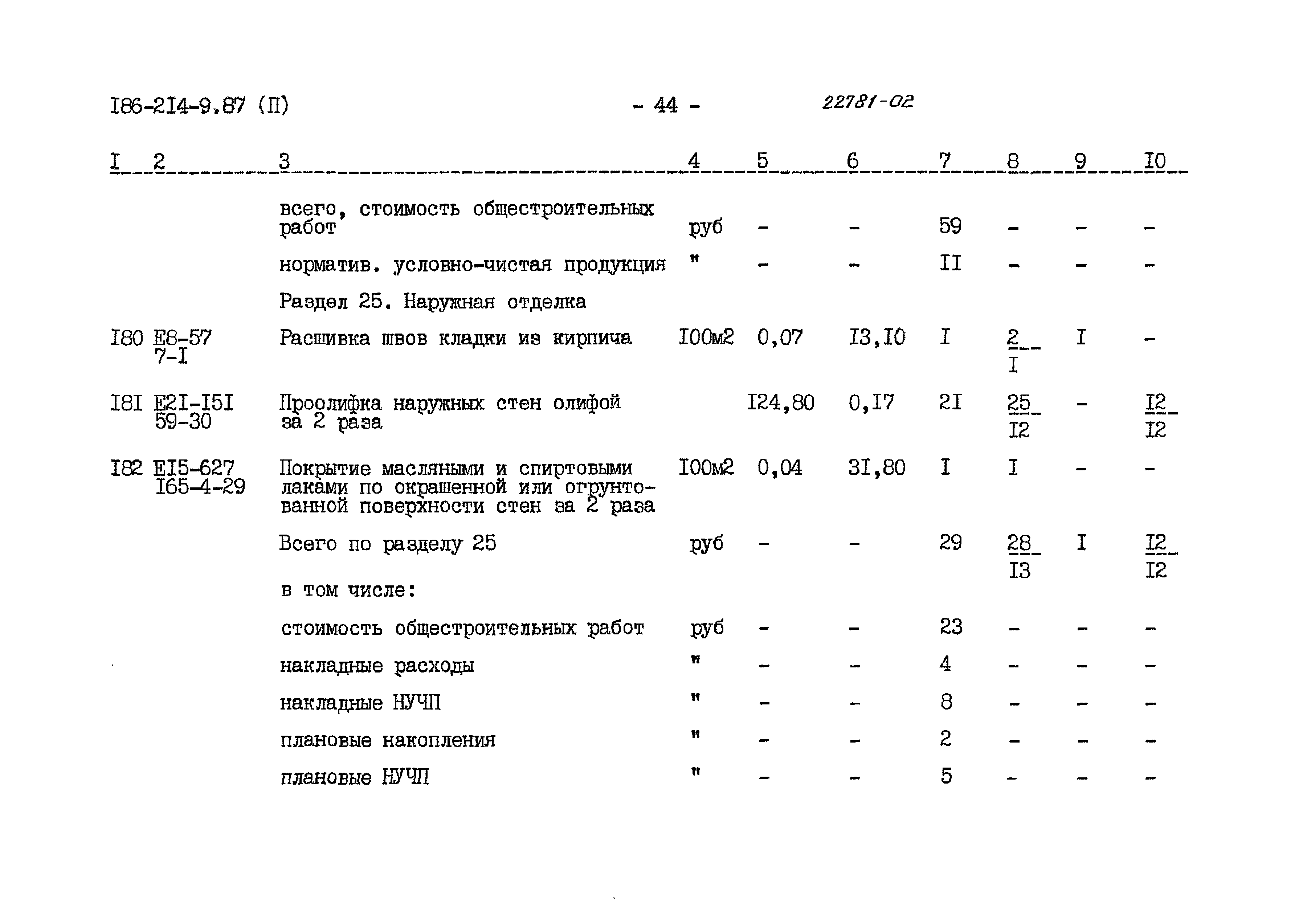 Типовой проект 186-214-9.87