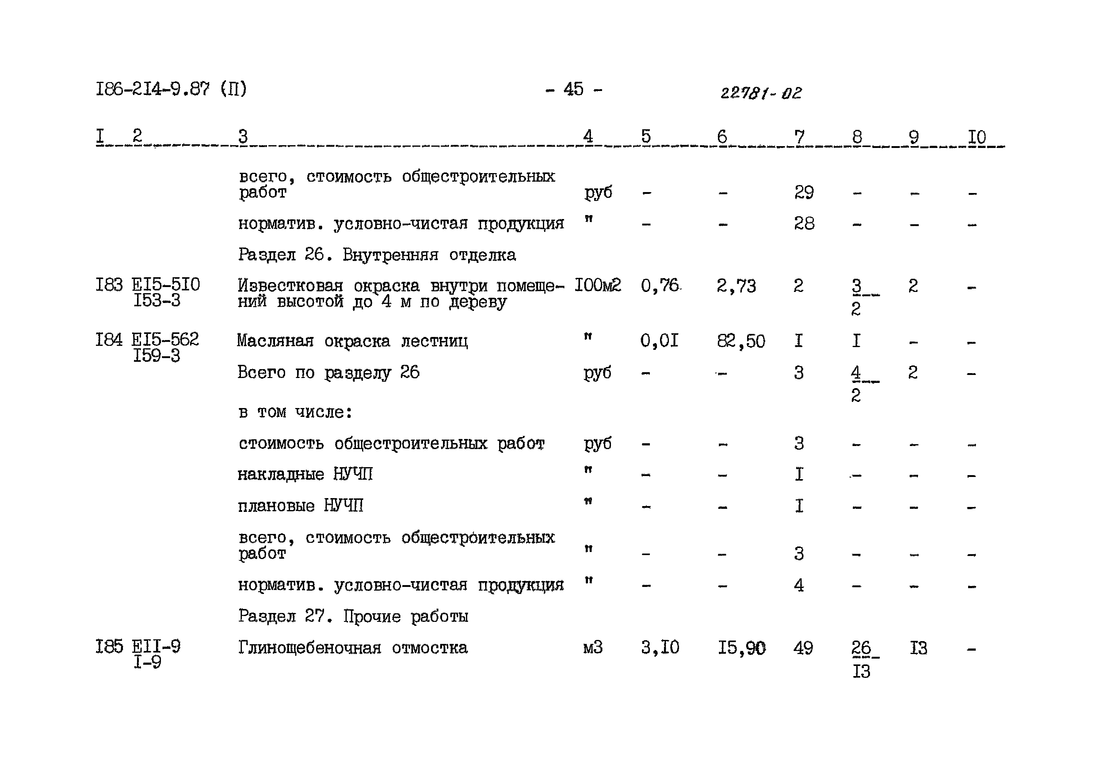 Типовой проект 186-214-9.87