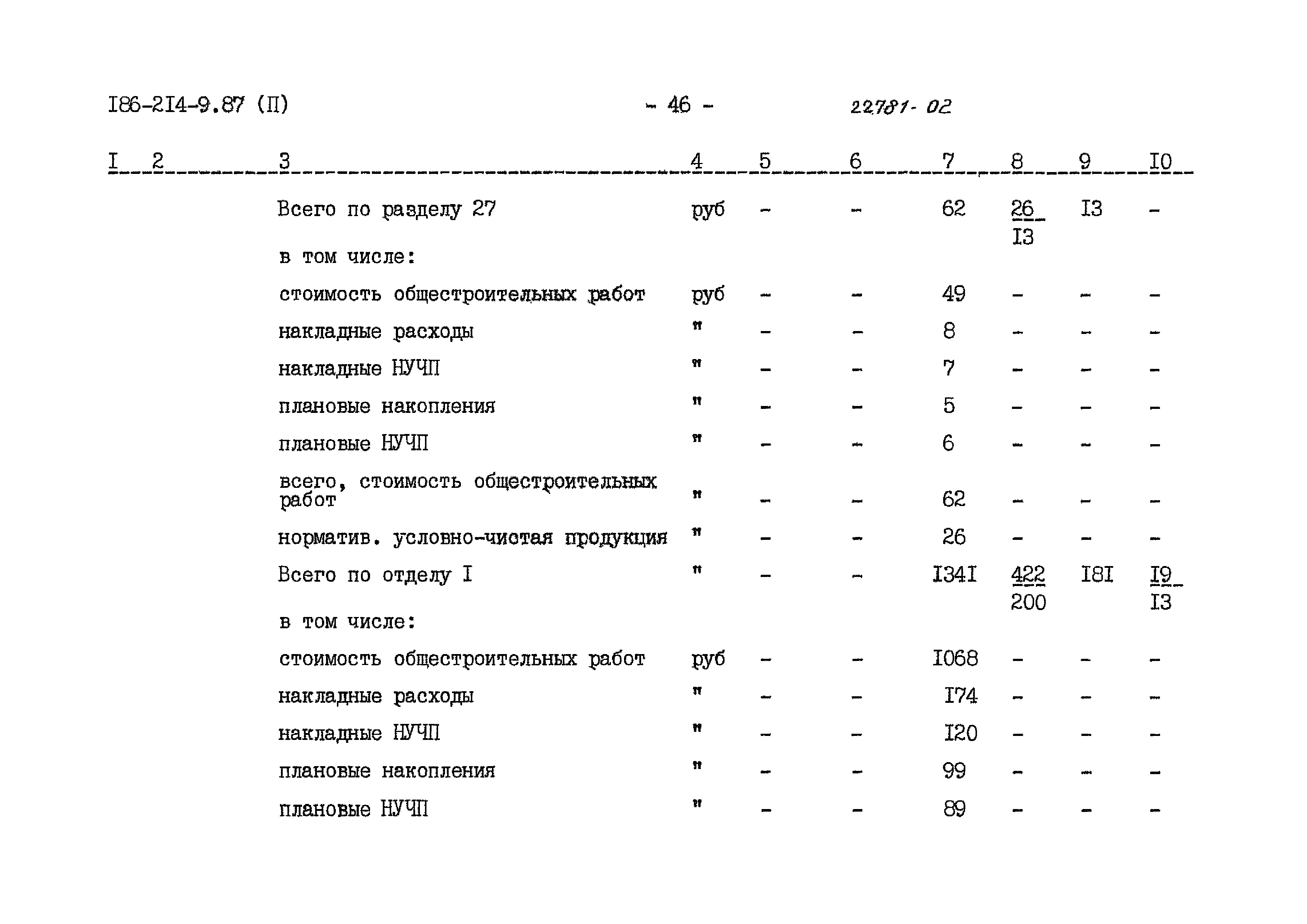 Типовой проект 186-214-9.87