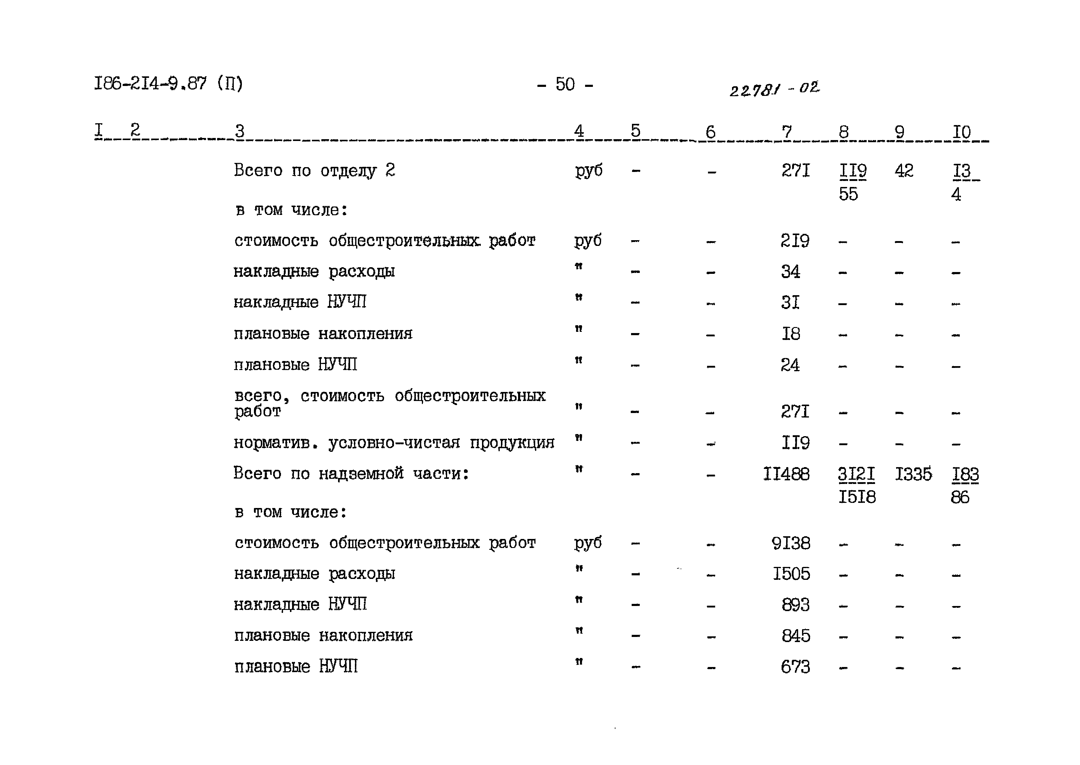 Типовой проект 186-214-9.87