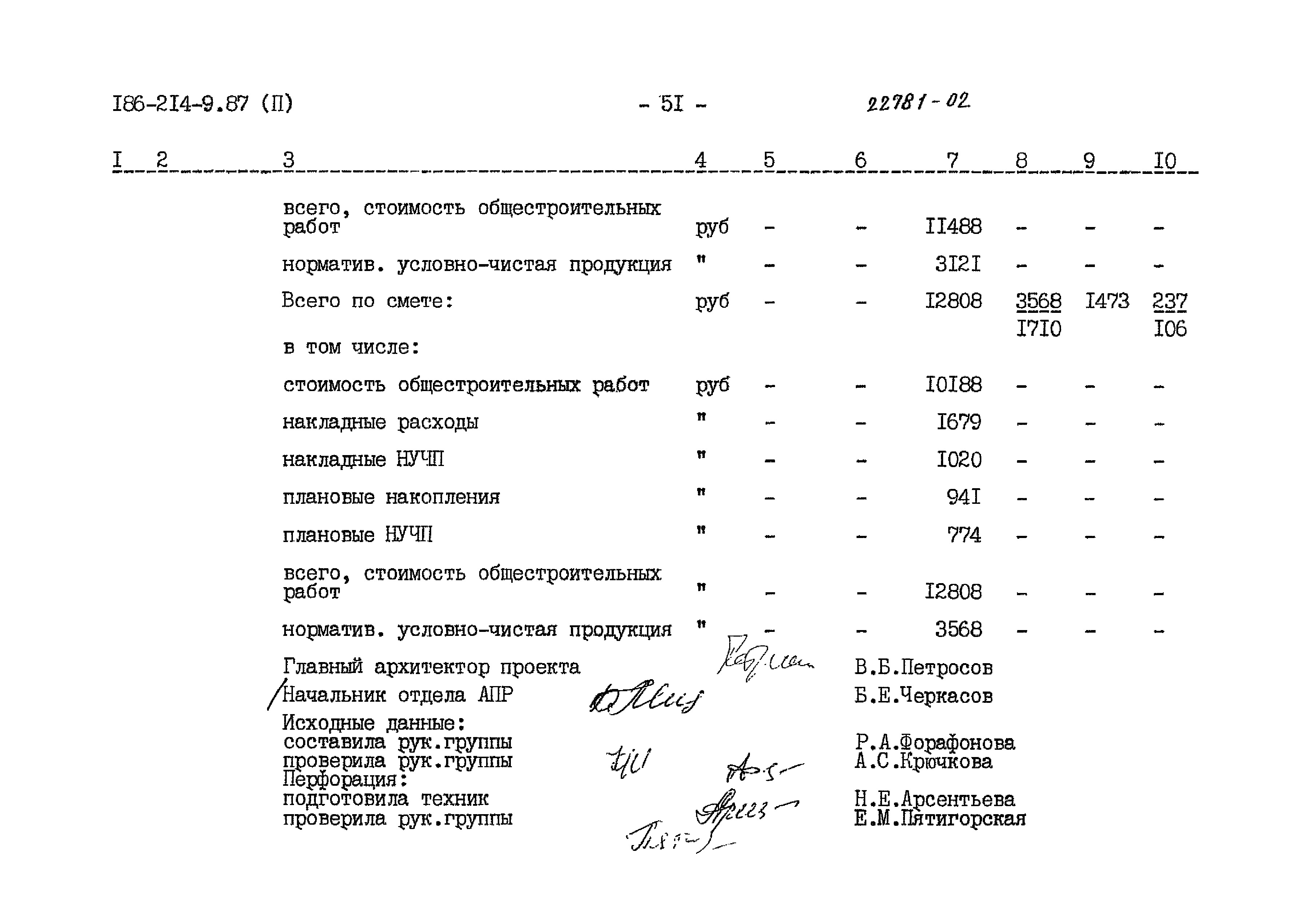 Типовой проект 186-214-9.87