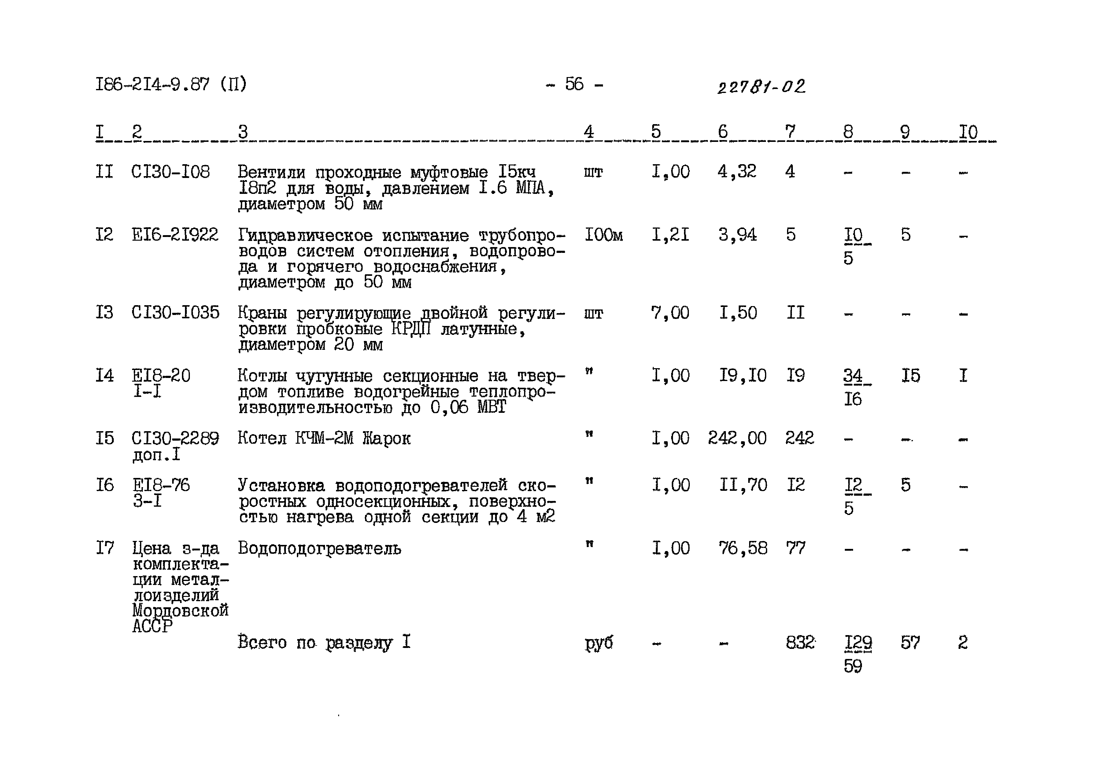 Типовой проект 186-214-9.87