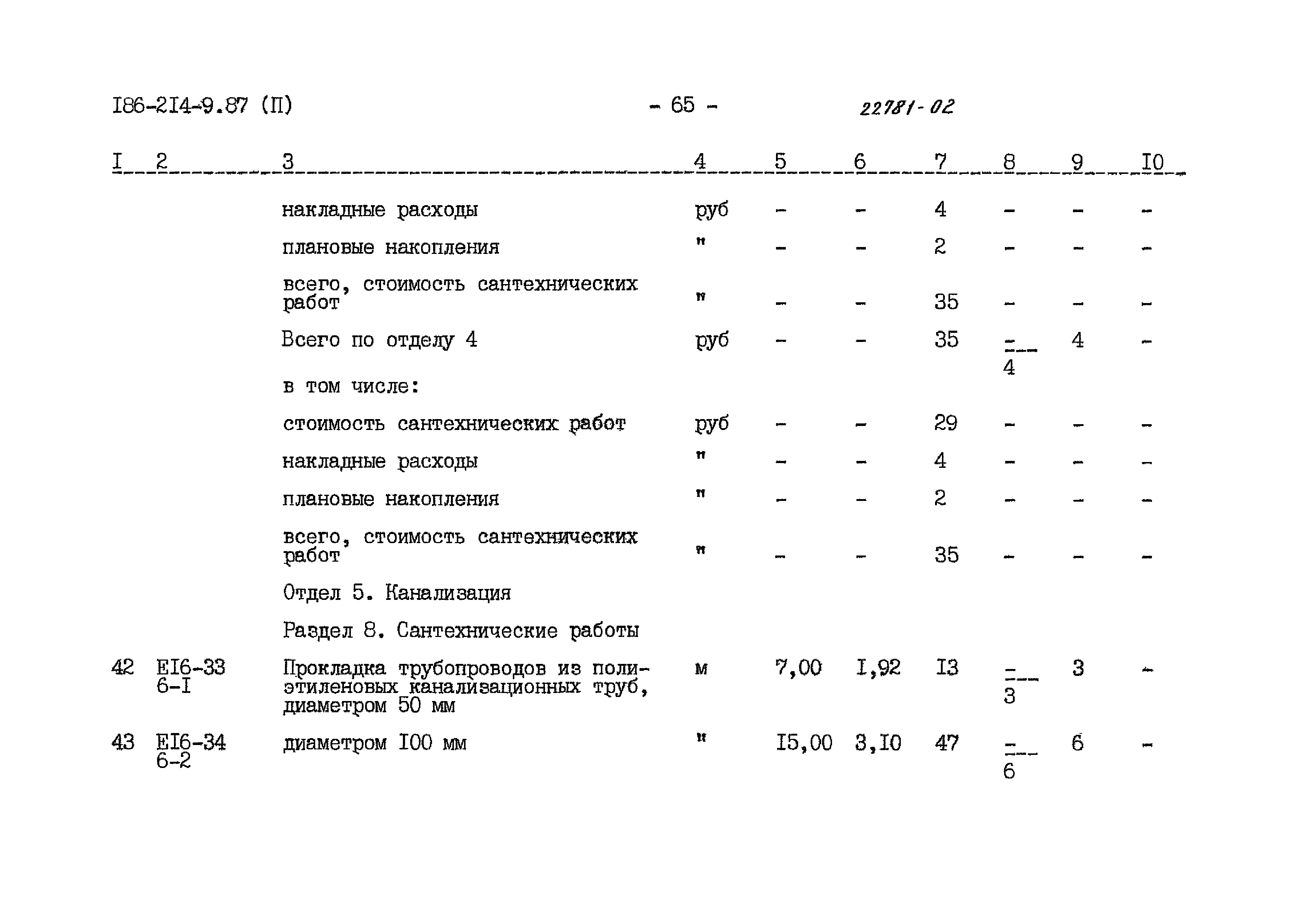 Типовой проект 186-214-9.87