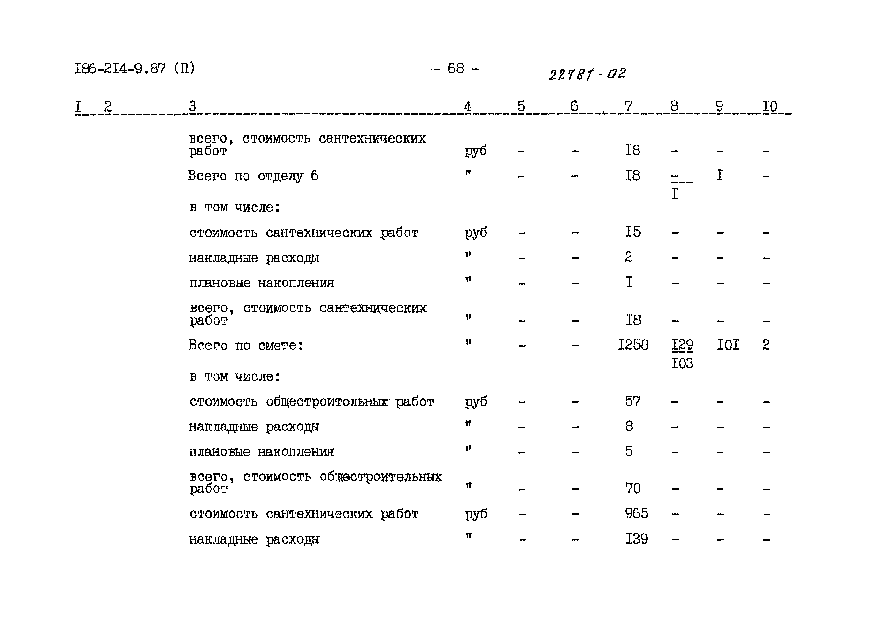 Типовой проект 186-214-9.87