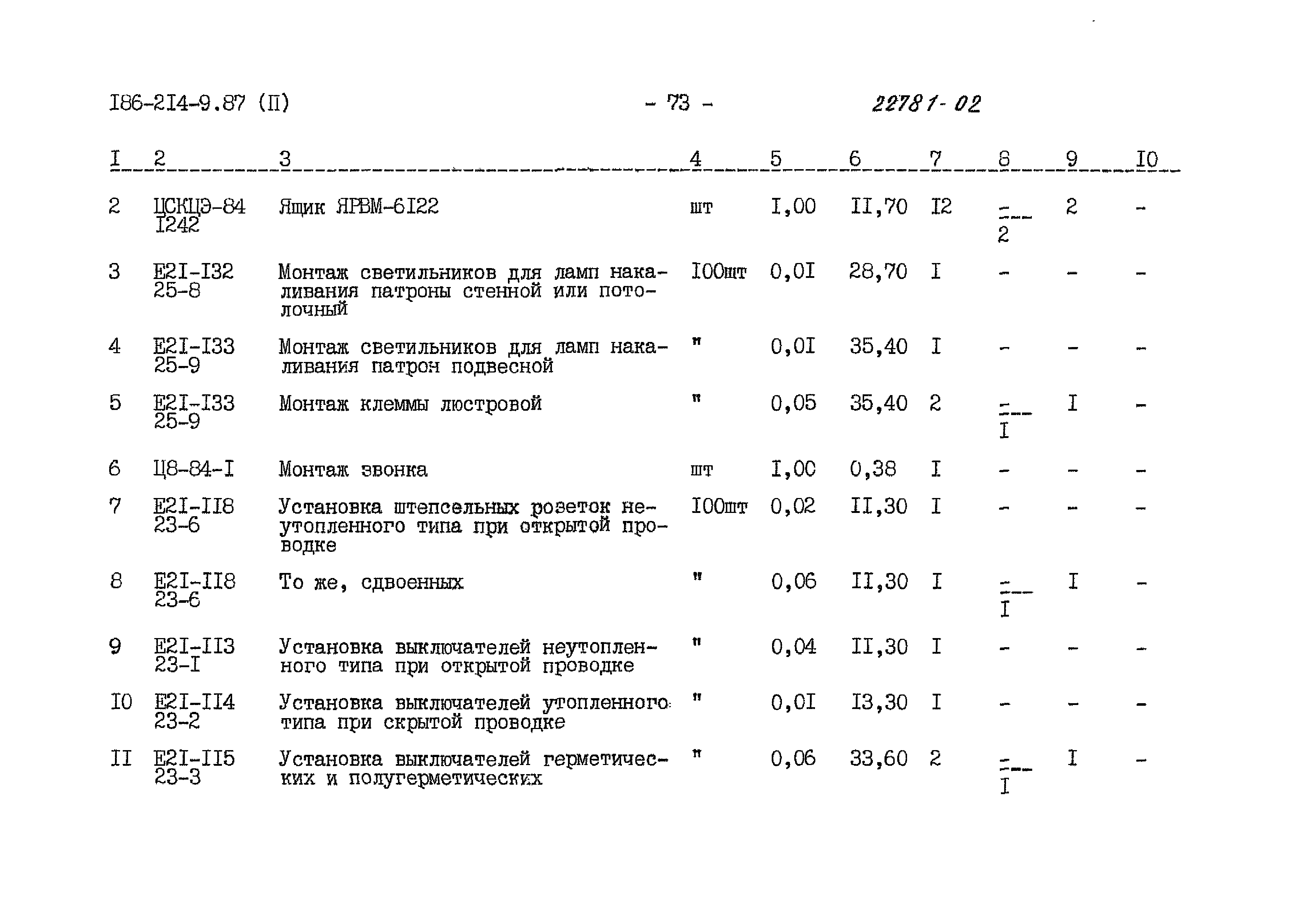 Типовой проект 186-214-9.87