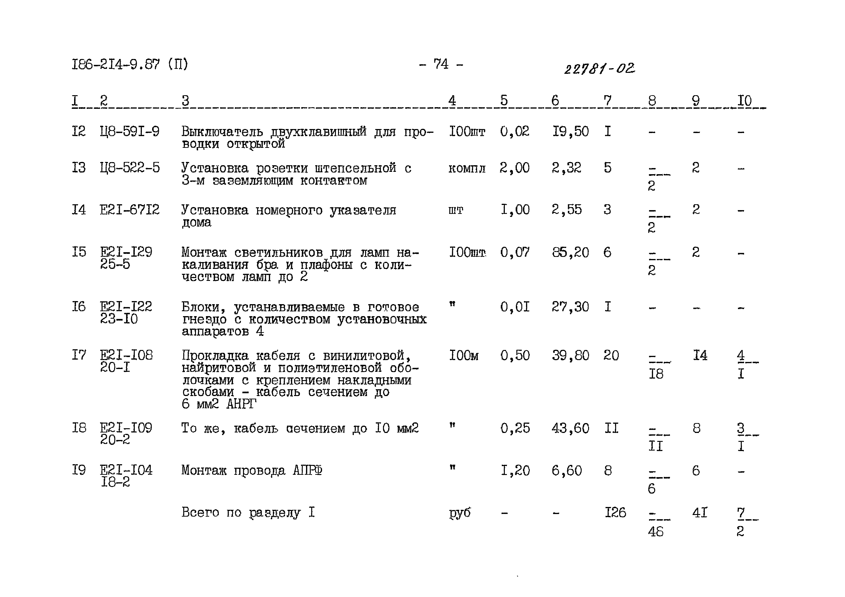 Типовой проект 186-214-9.87