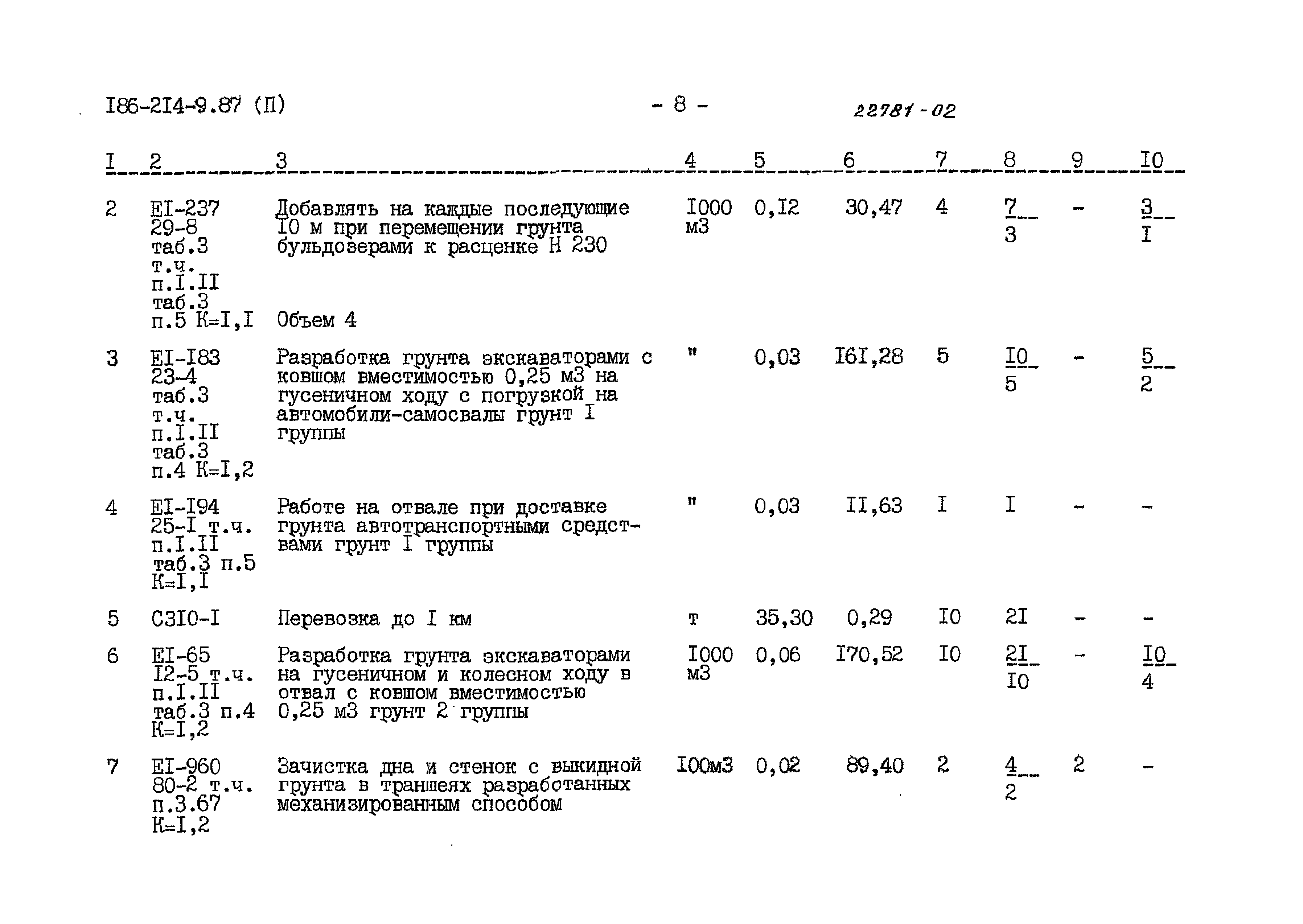 Типовой проект 186-214-9.87