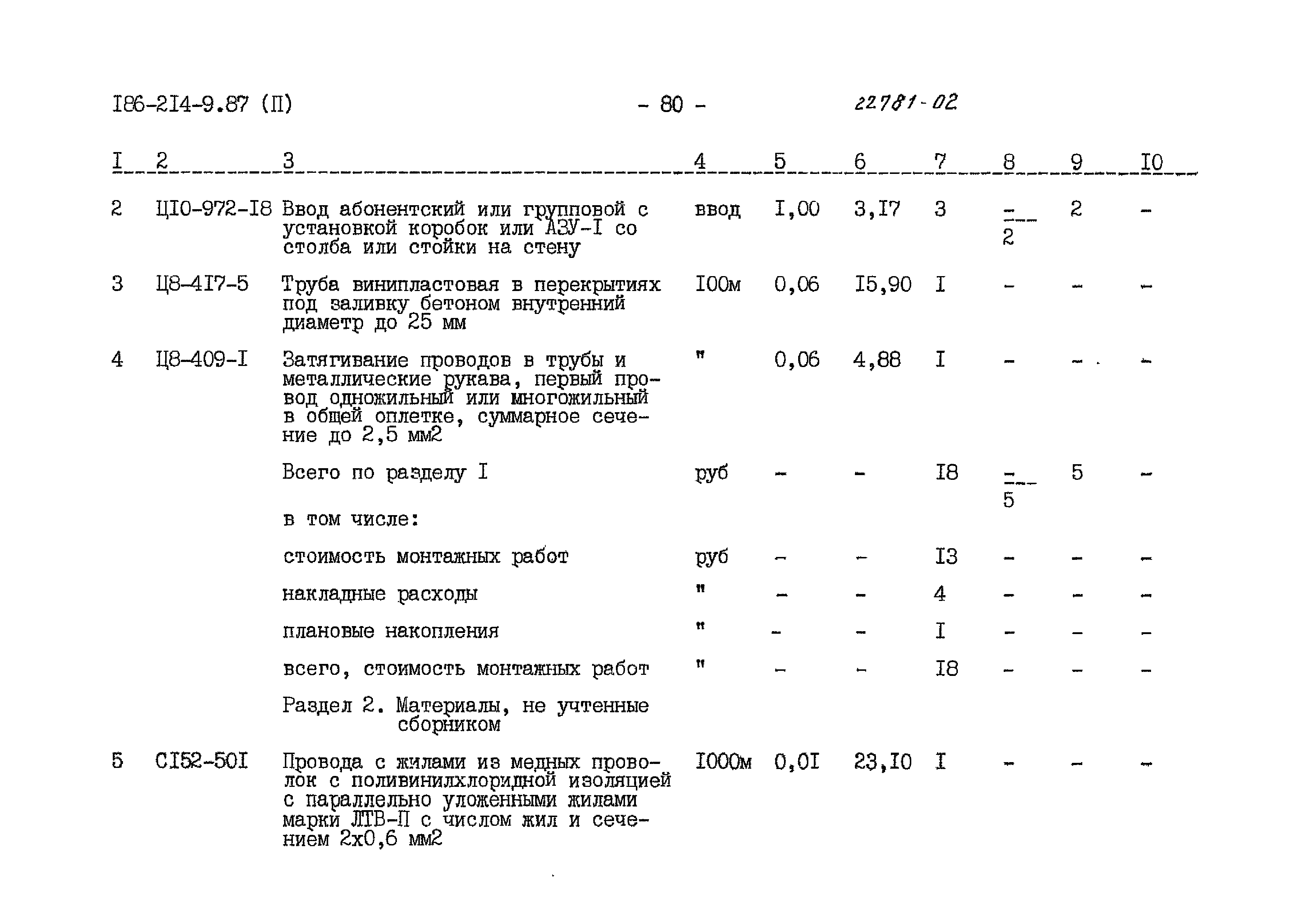 Типовой проект 186-214-9.87