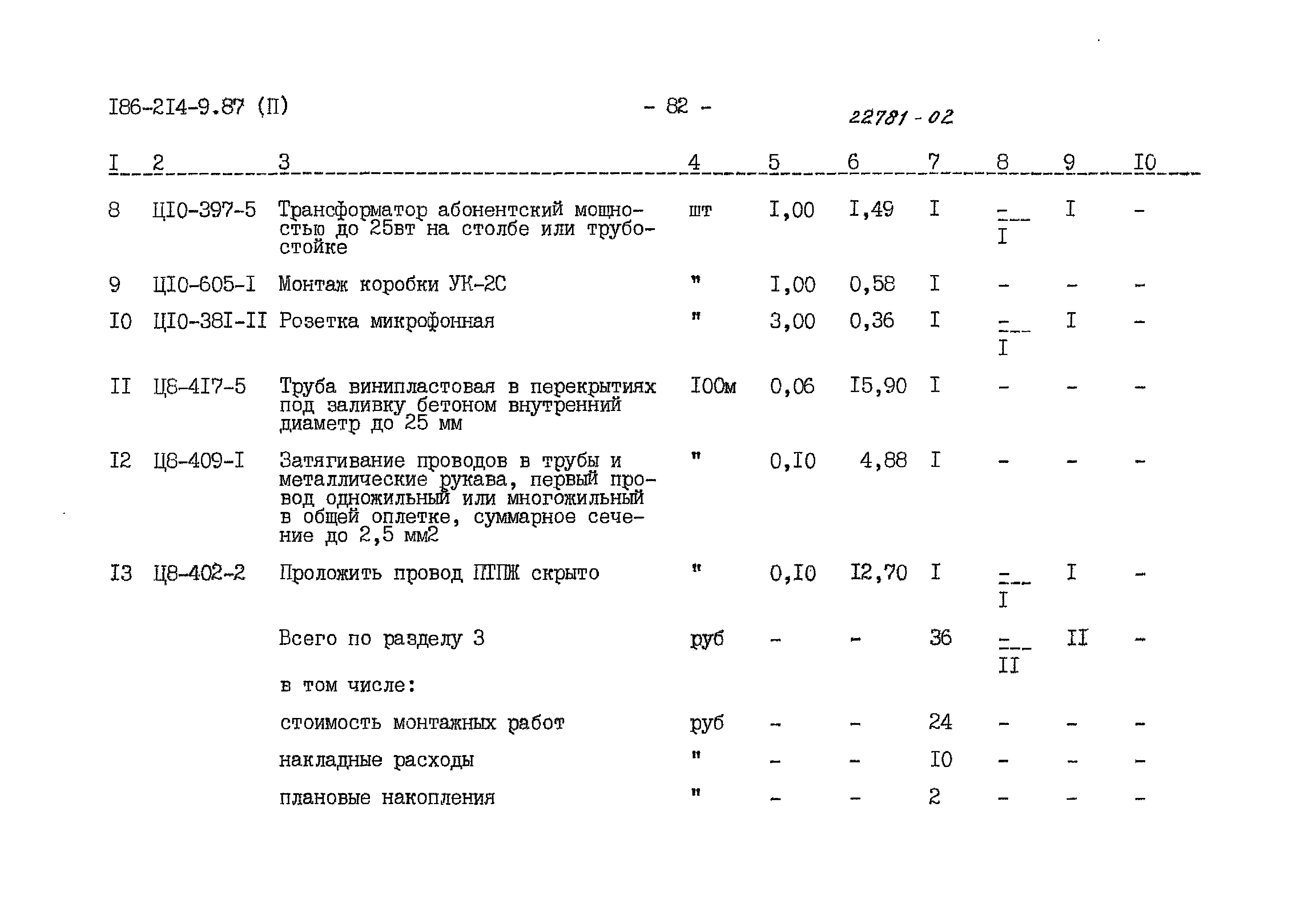 Типовой проект 186-214-9.87