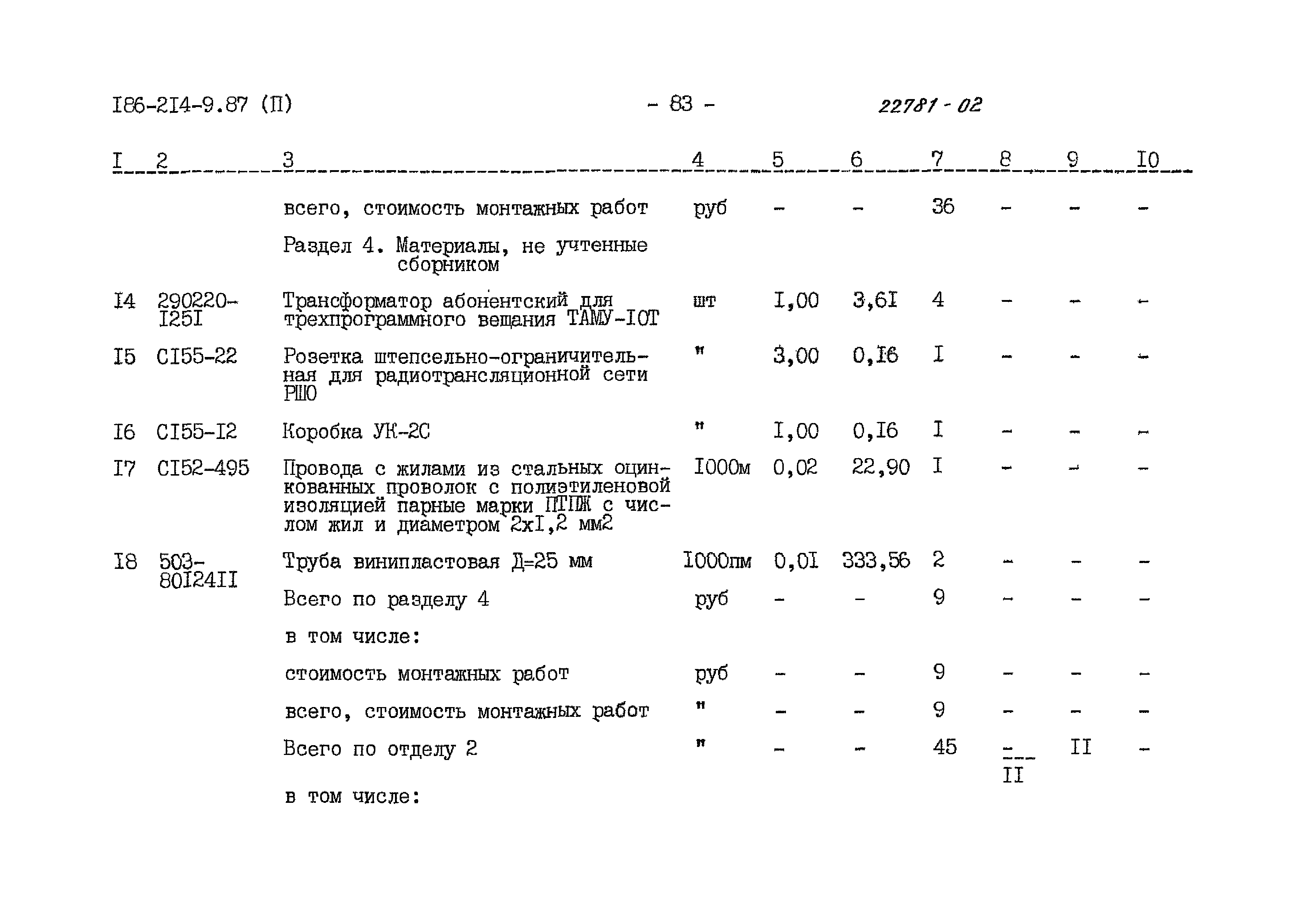 Типовой проект 186-214-9.87