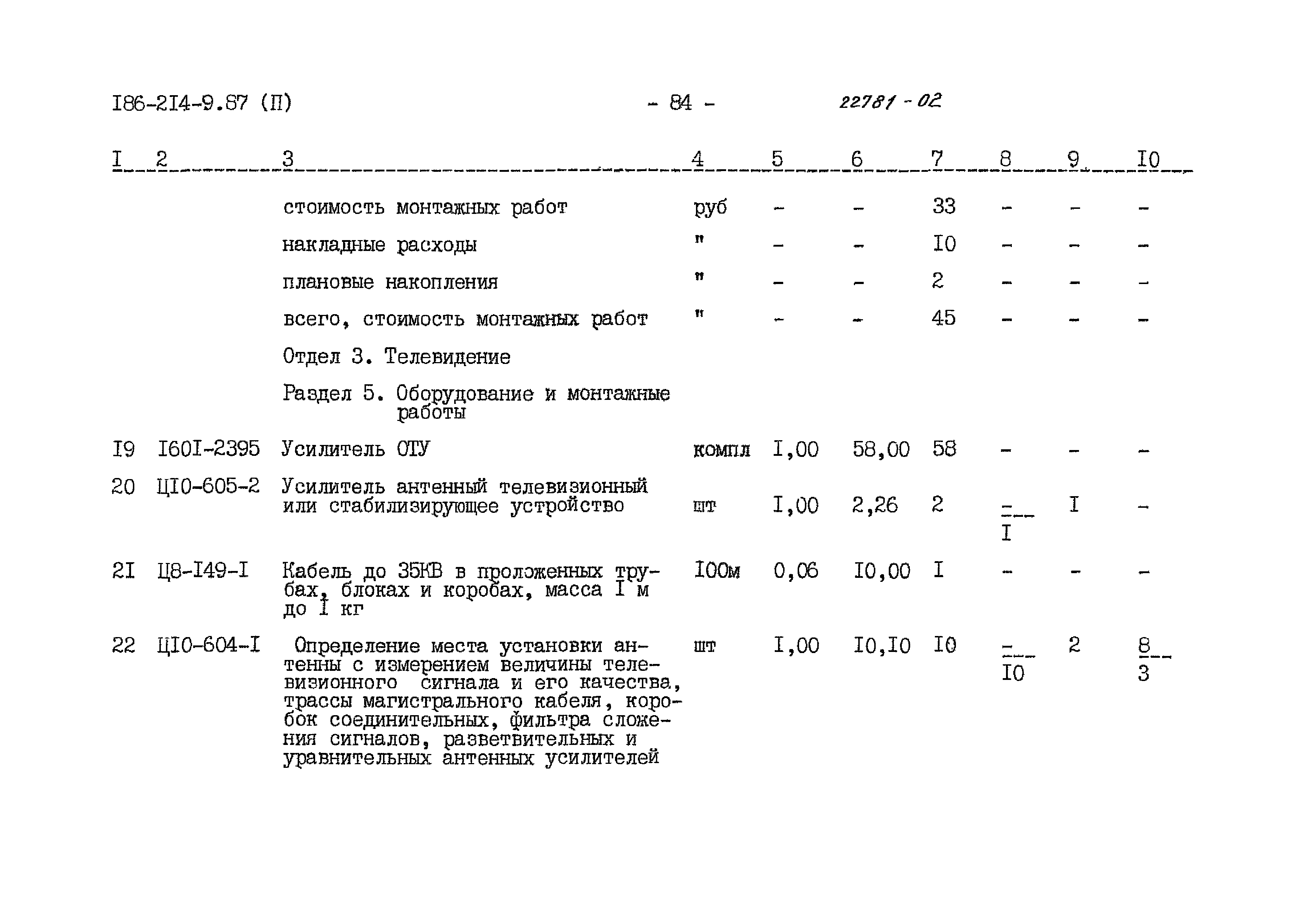 Типовой проект 186-214-9.87