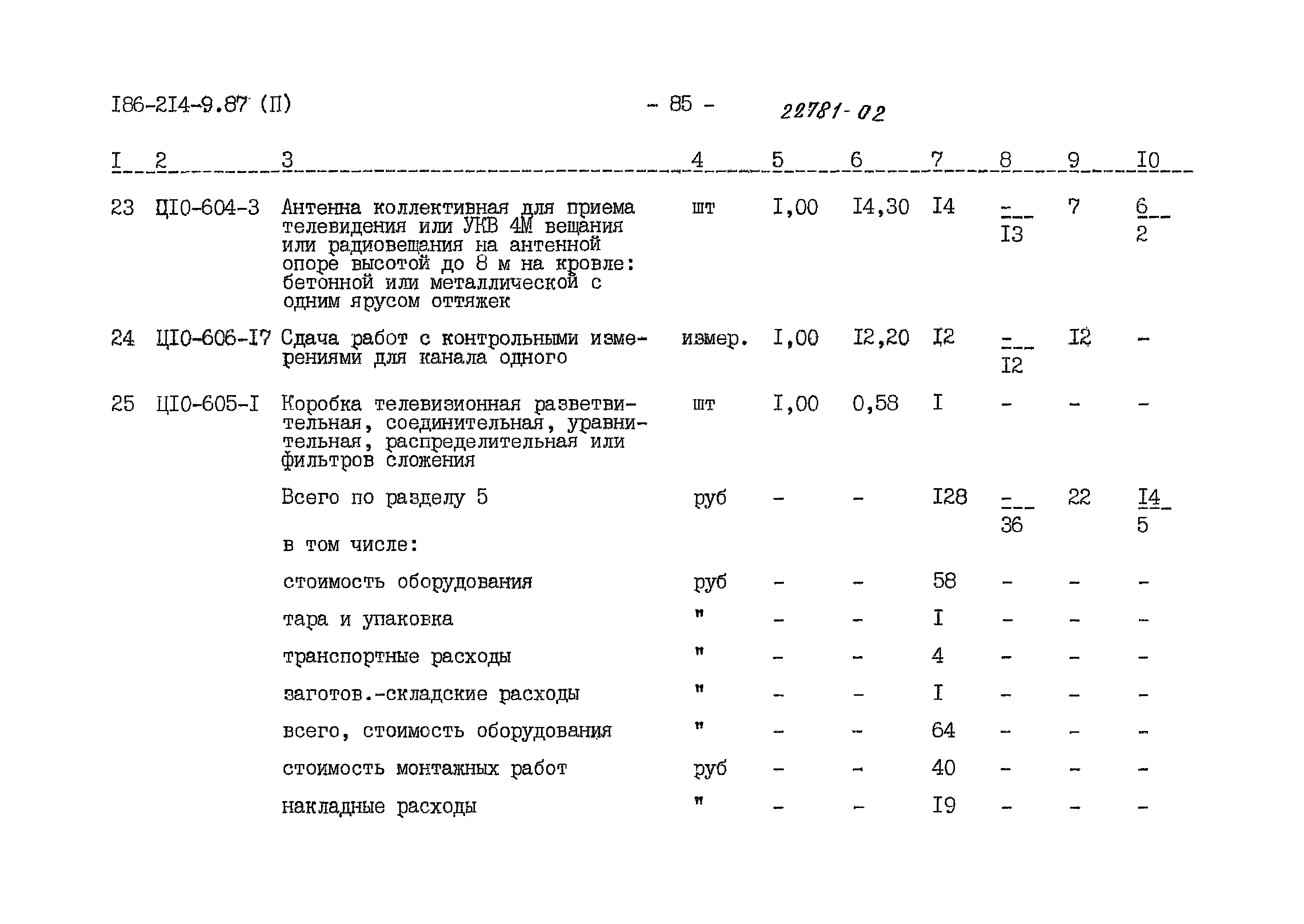 Типовой проект 186-214-9.87