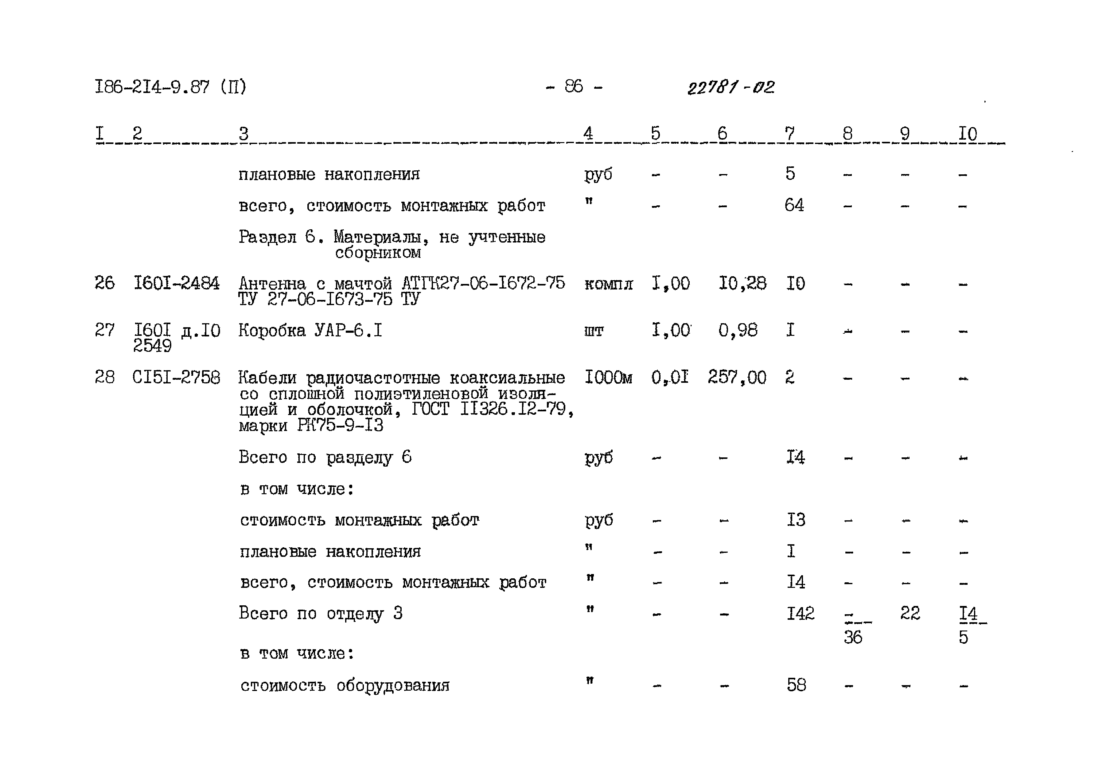 Типовой проект 186-214-9.87