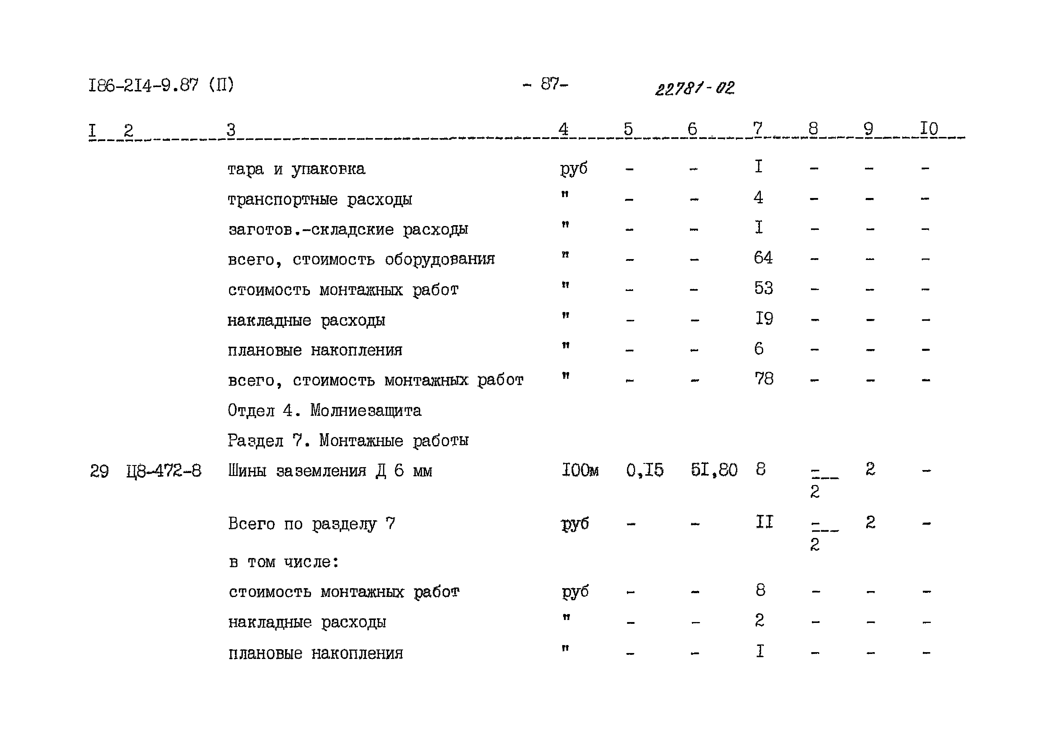 Типовой проект 186-214-9.87