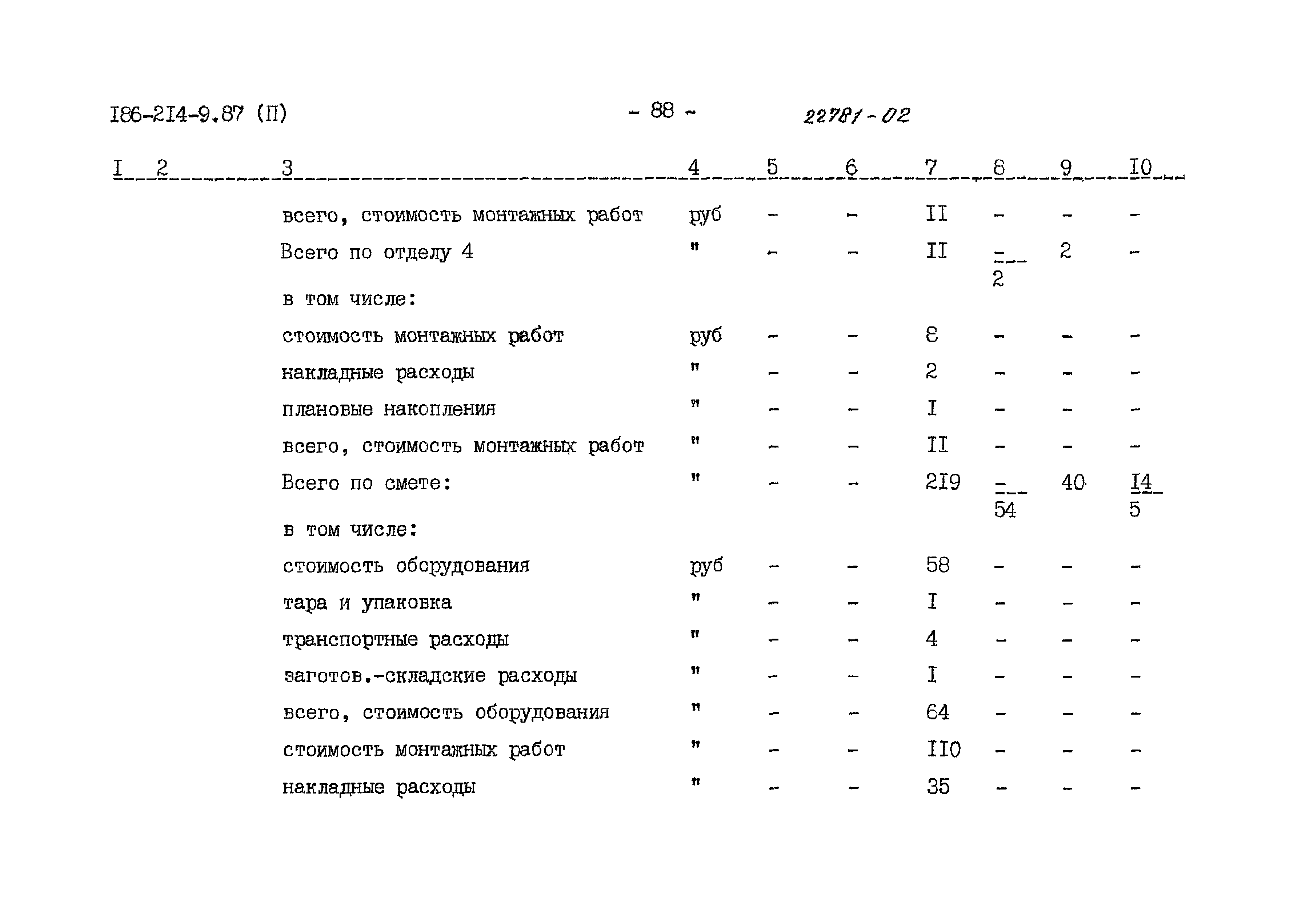 Типовой проект 186-214-9.87