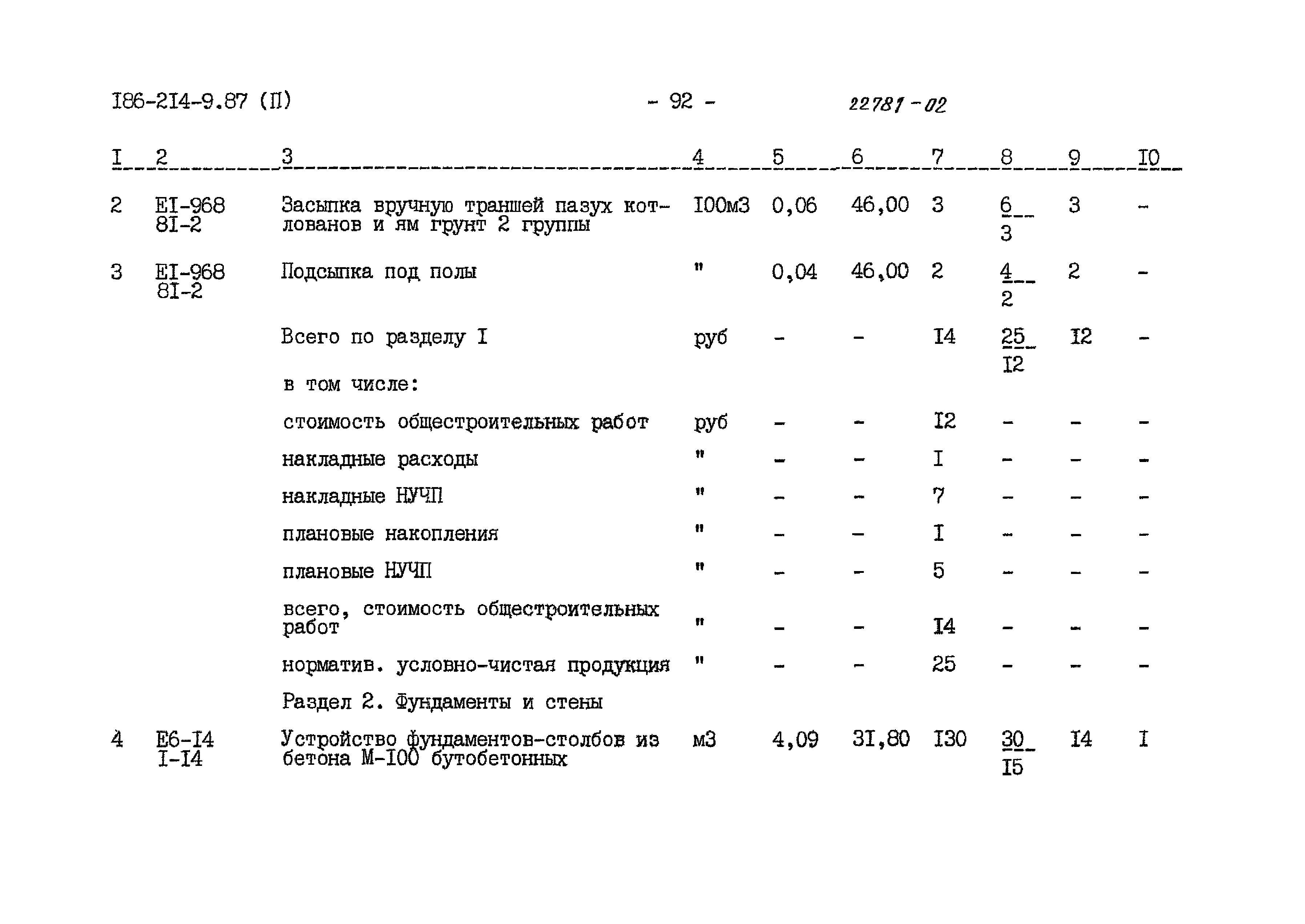 Типовой проект 186-214-9.87