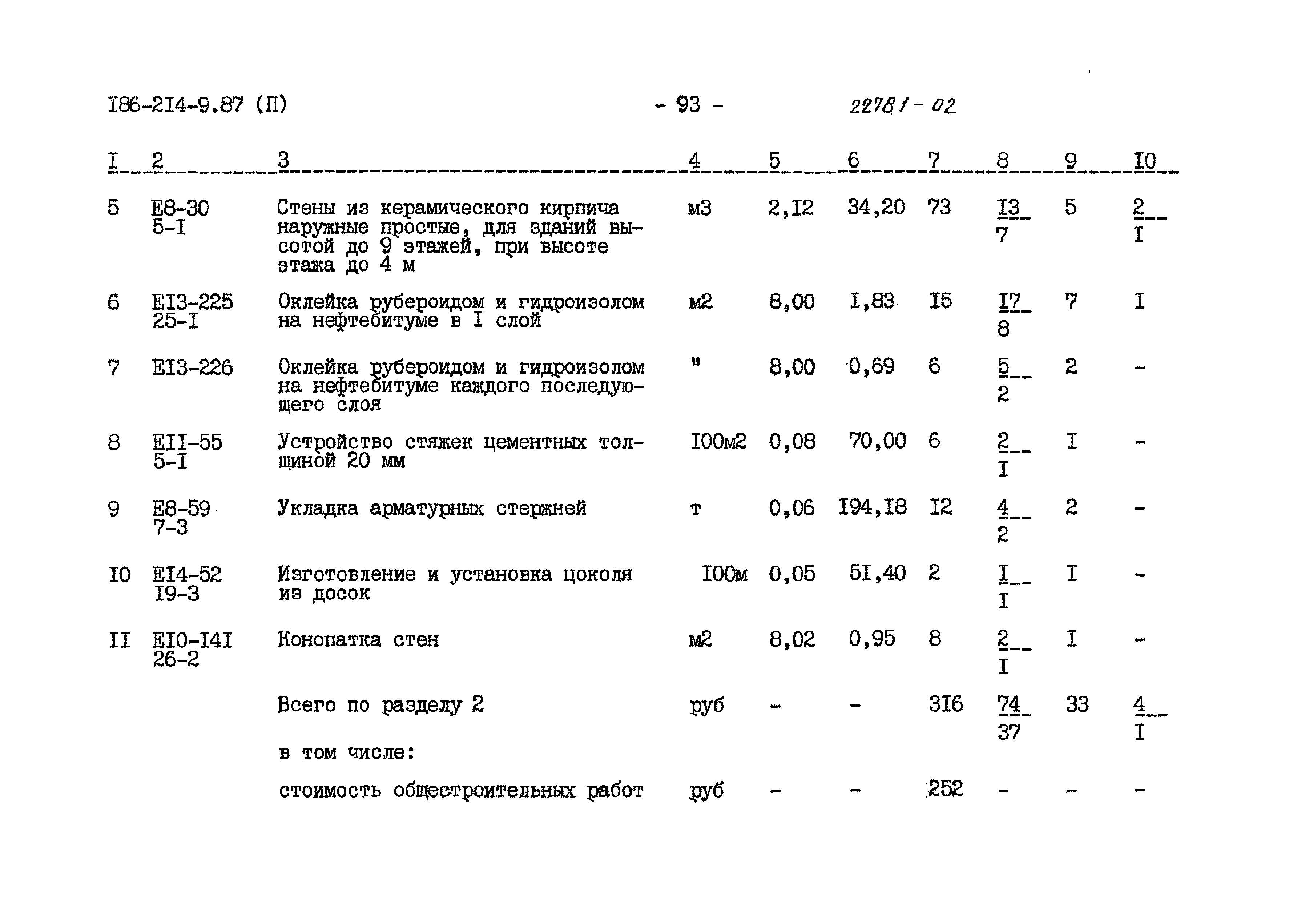 Типовой проект 186-214-9.87