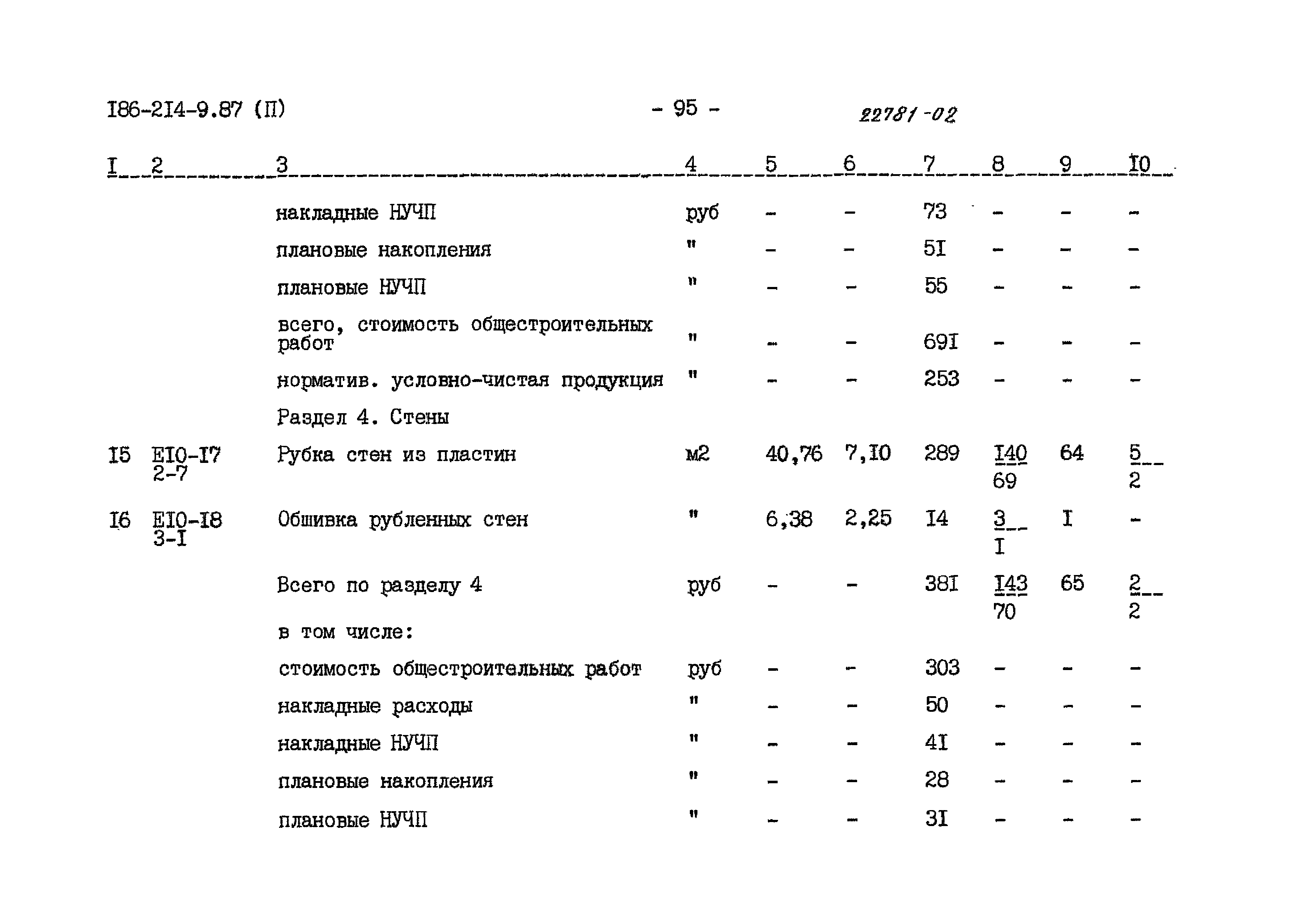 Типовой проект 186-214-9.87