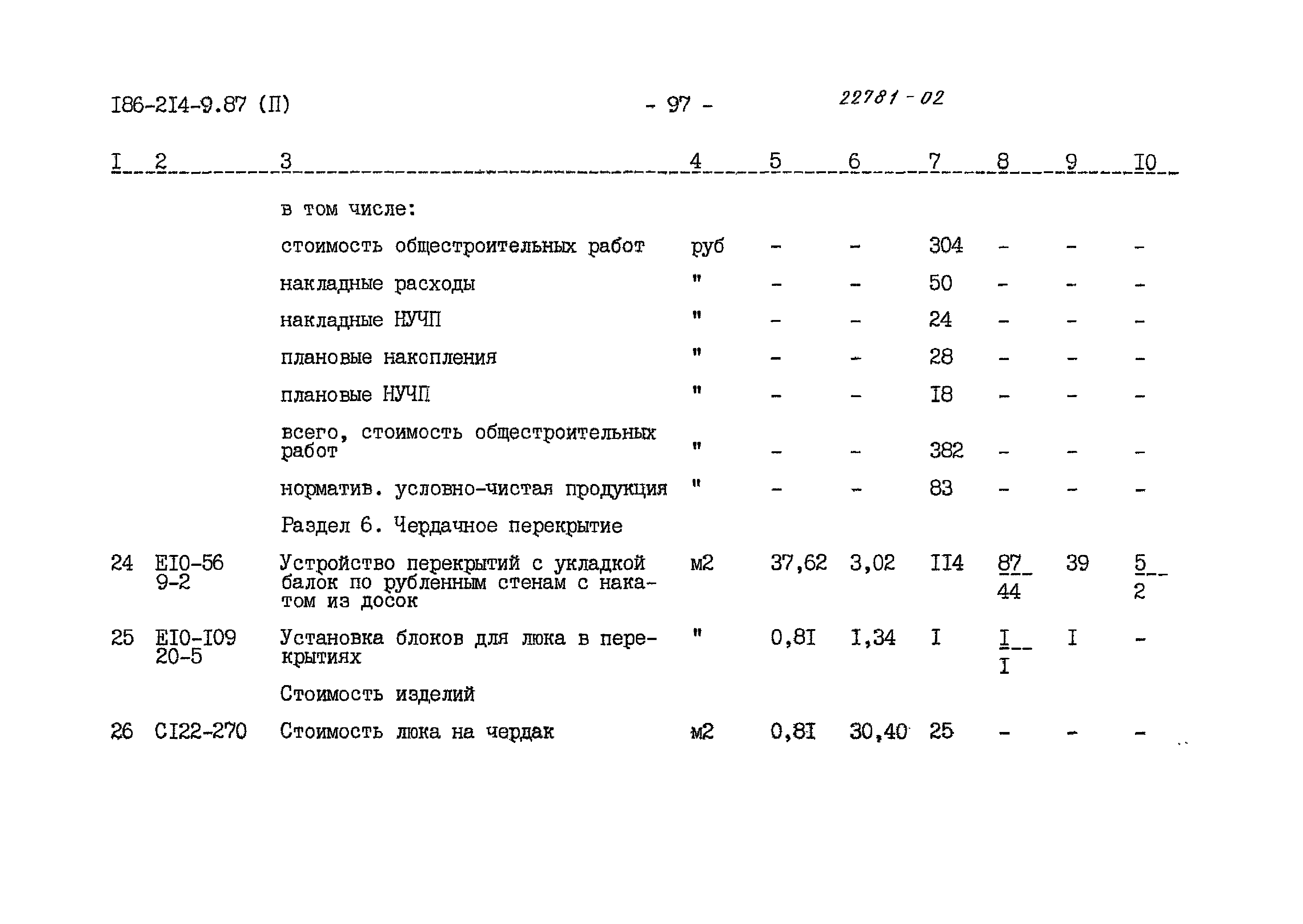 Типовой проект 186-214-9.87