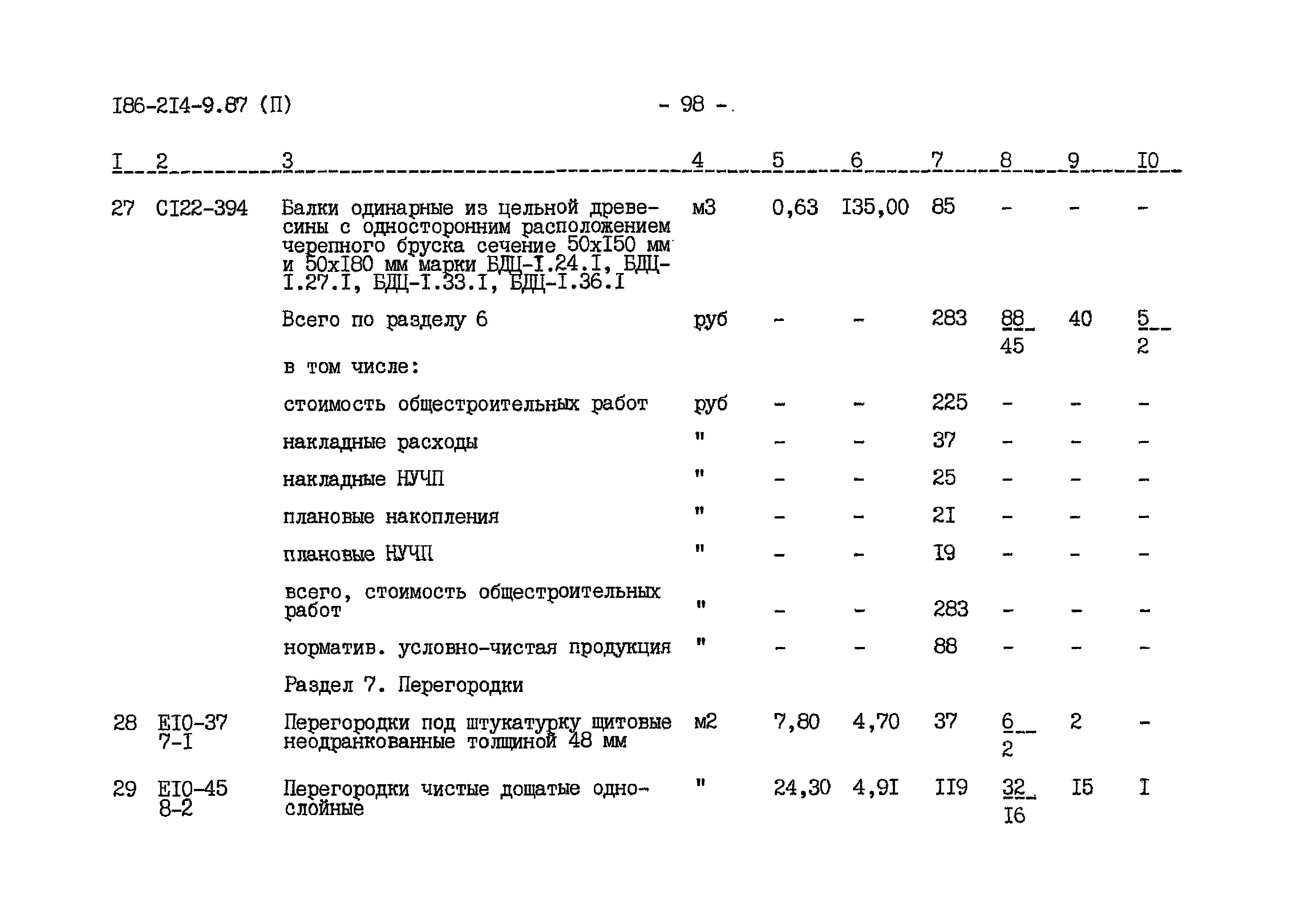 Типовой проект 186-214-9.87