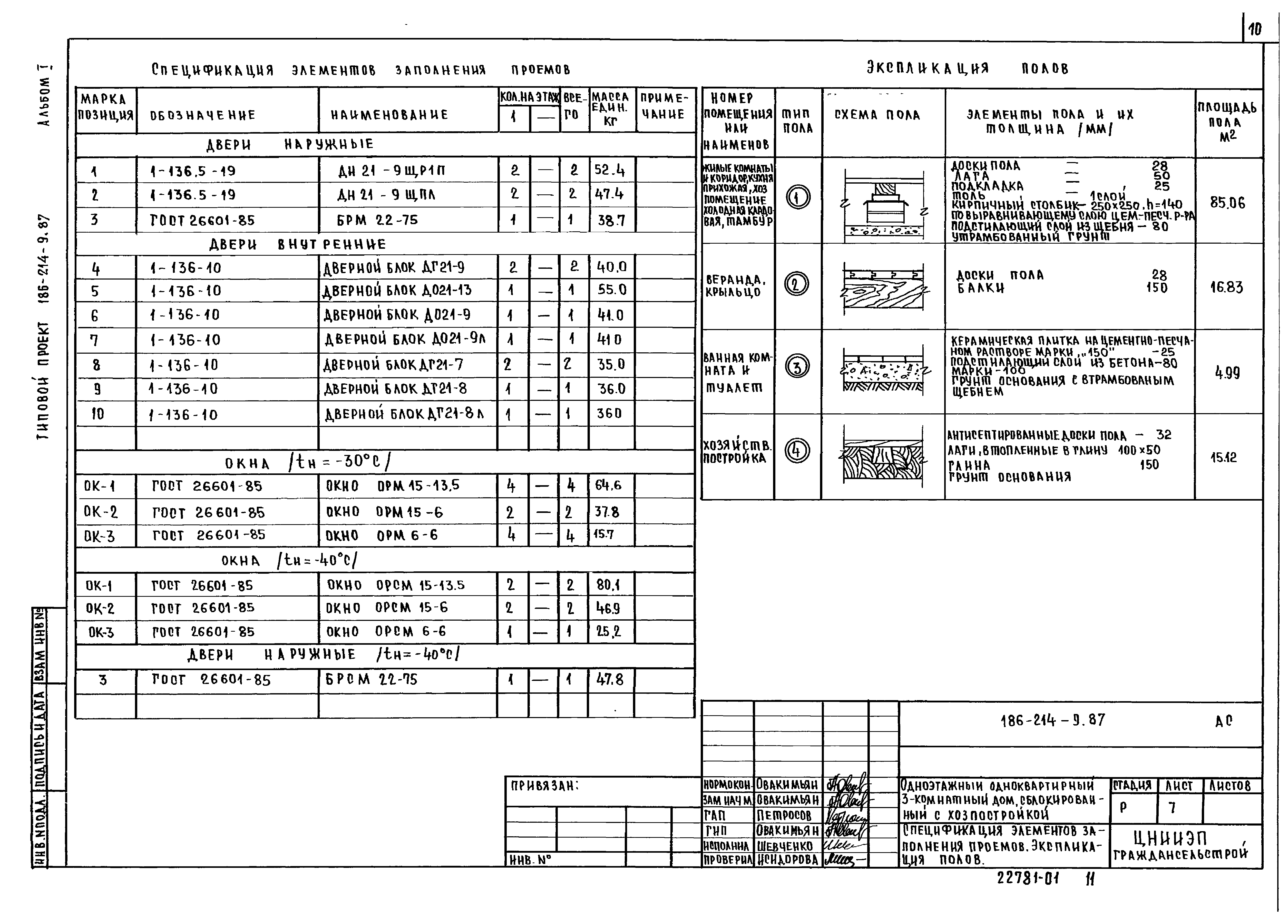 Типовой проект 186-214-9.87