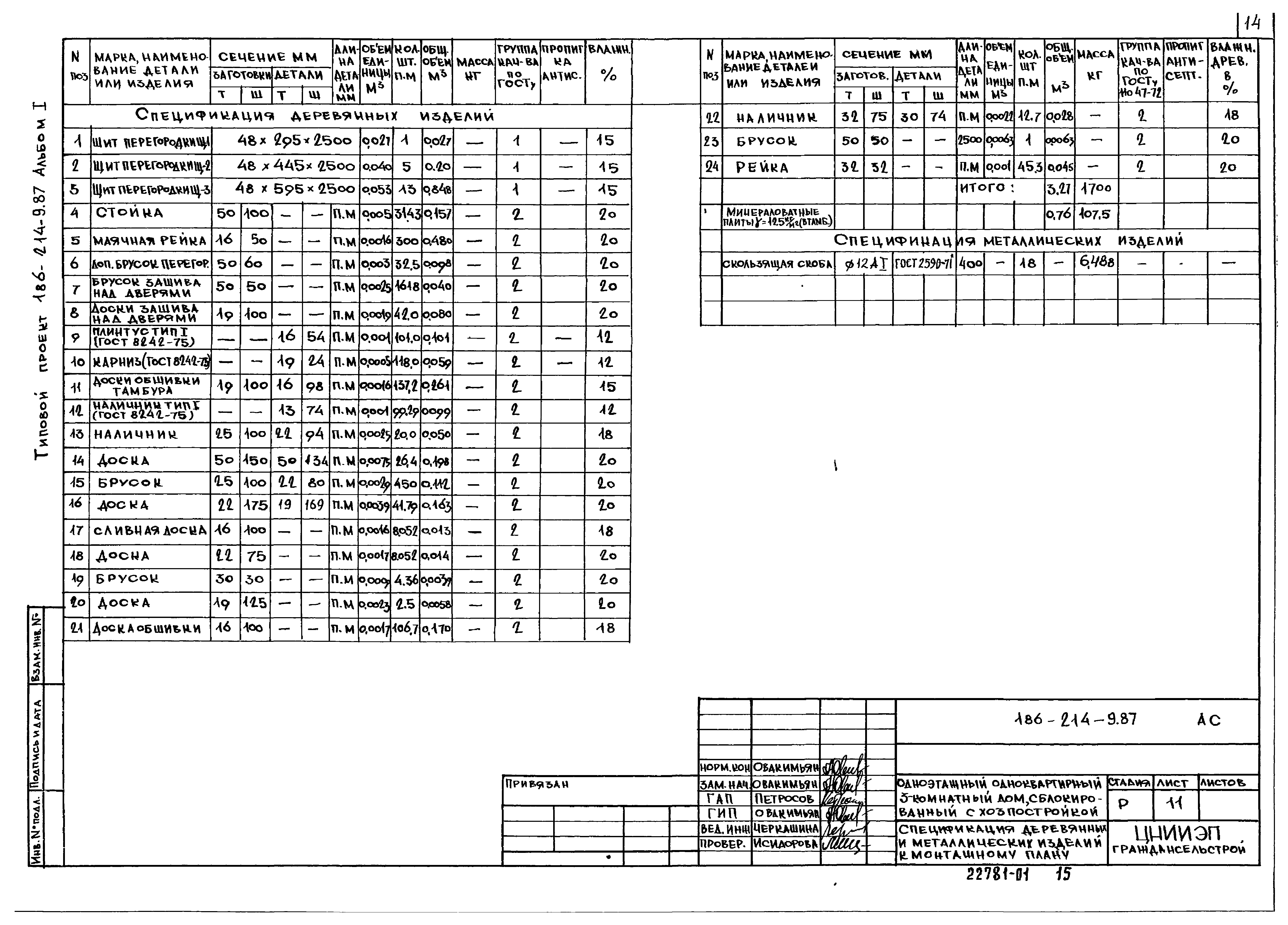 Типовой проект 186-214-9.87