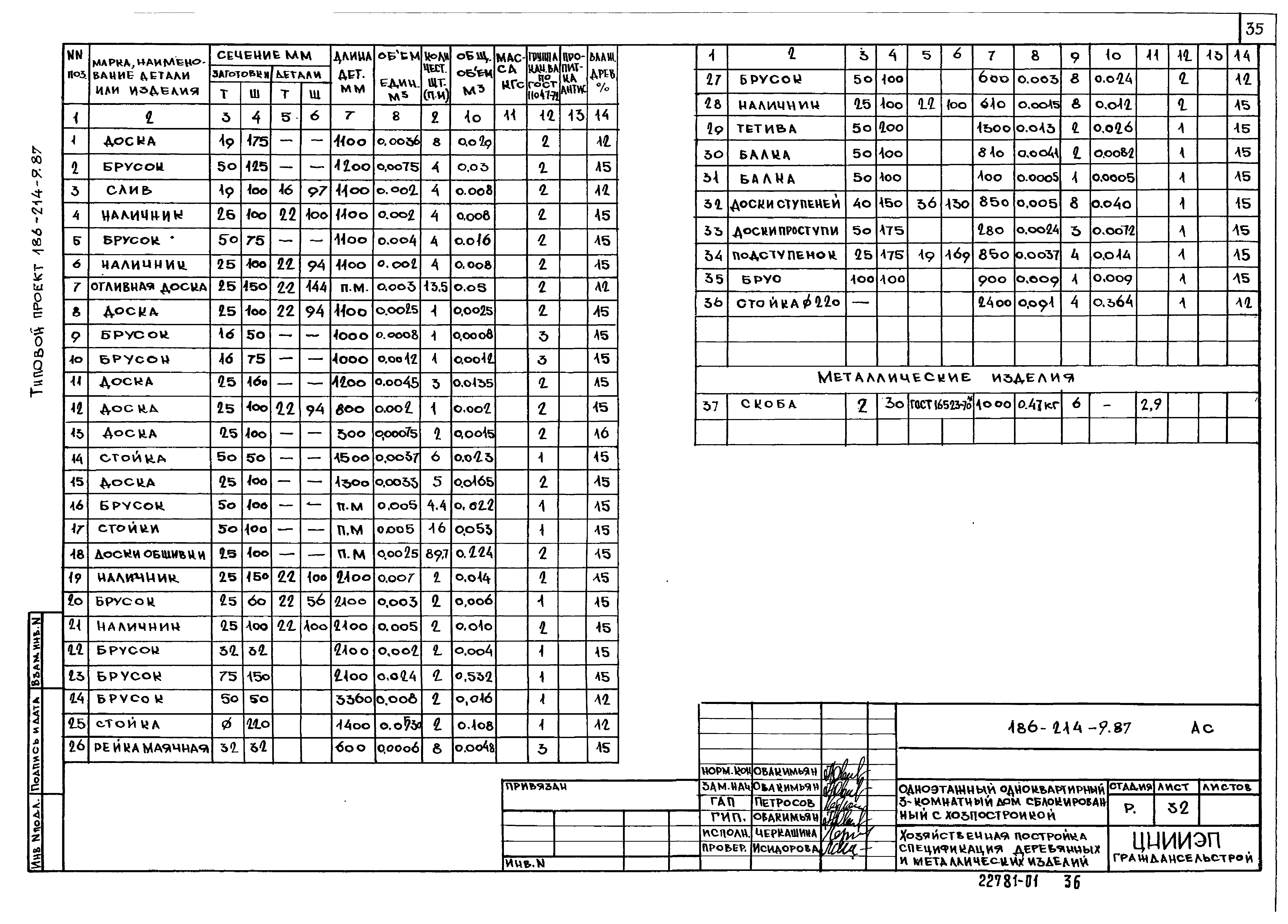 Типовой проект 186-214-9.87