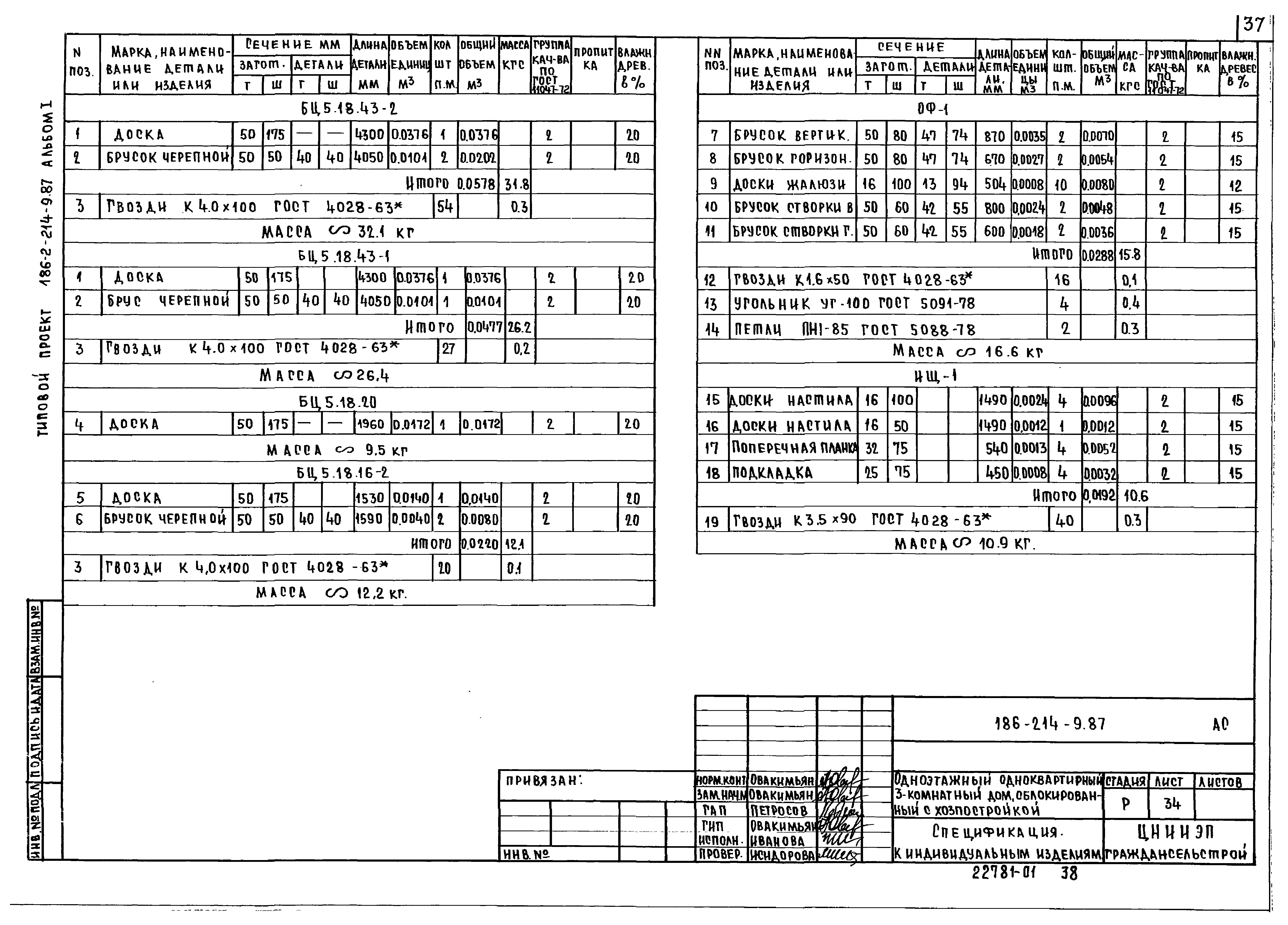 Типовой проект 186-214-9.87