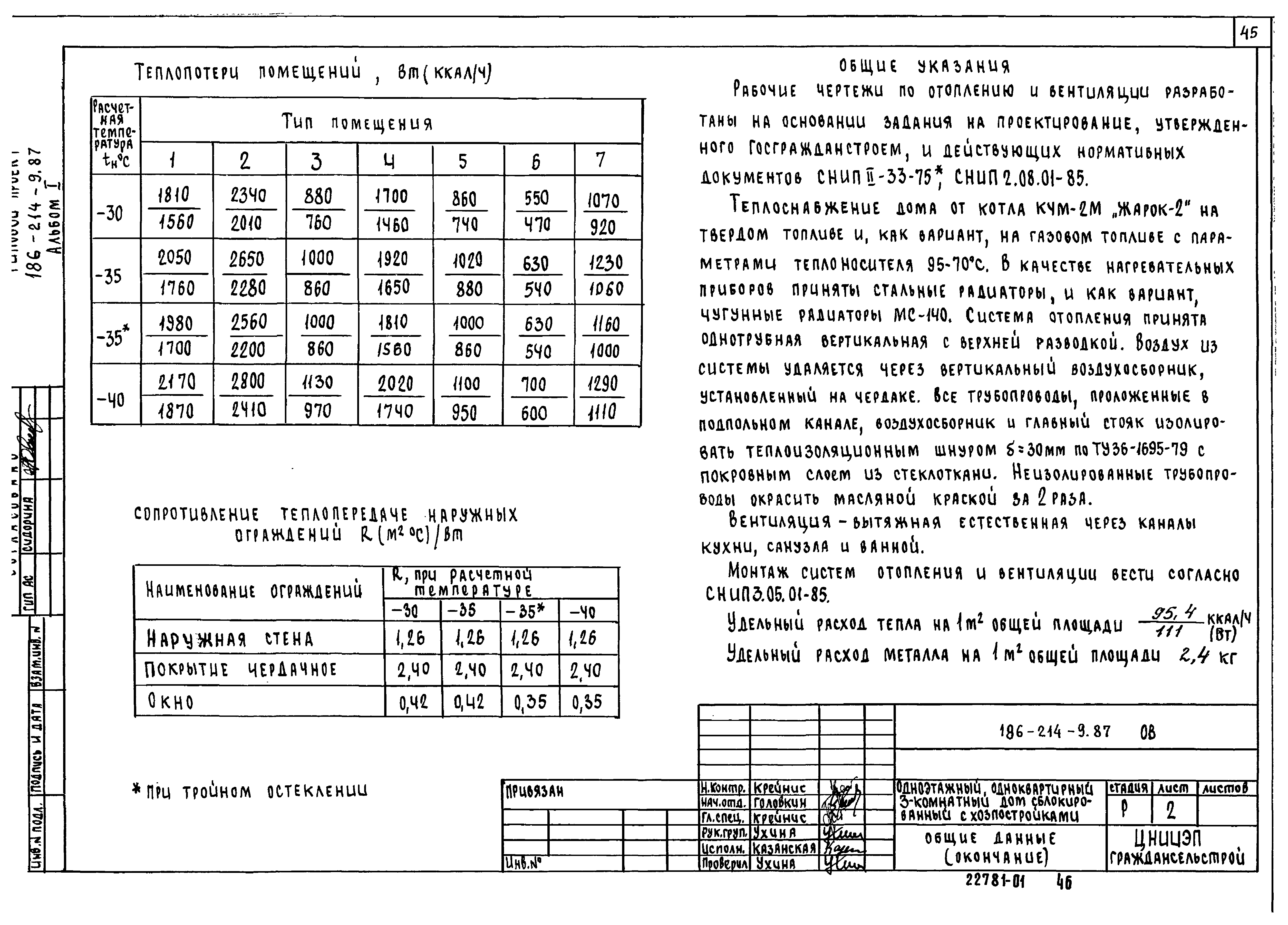 Типовой проект 186-214-9.87