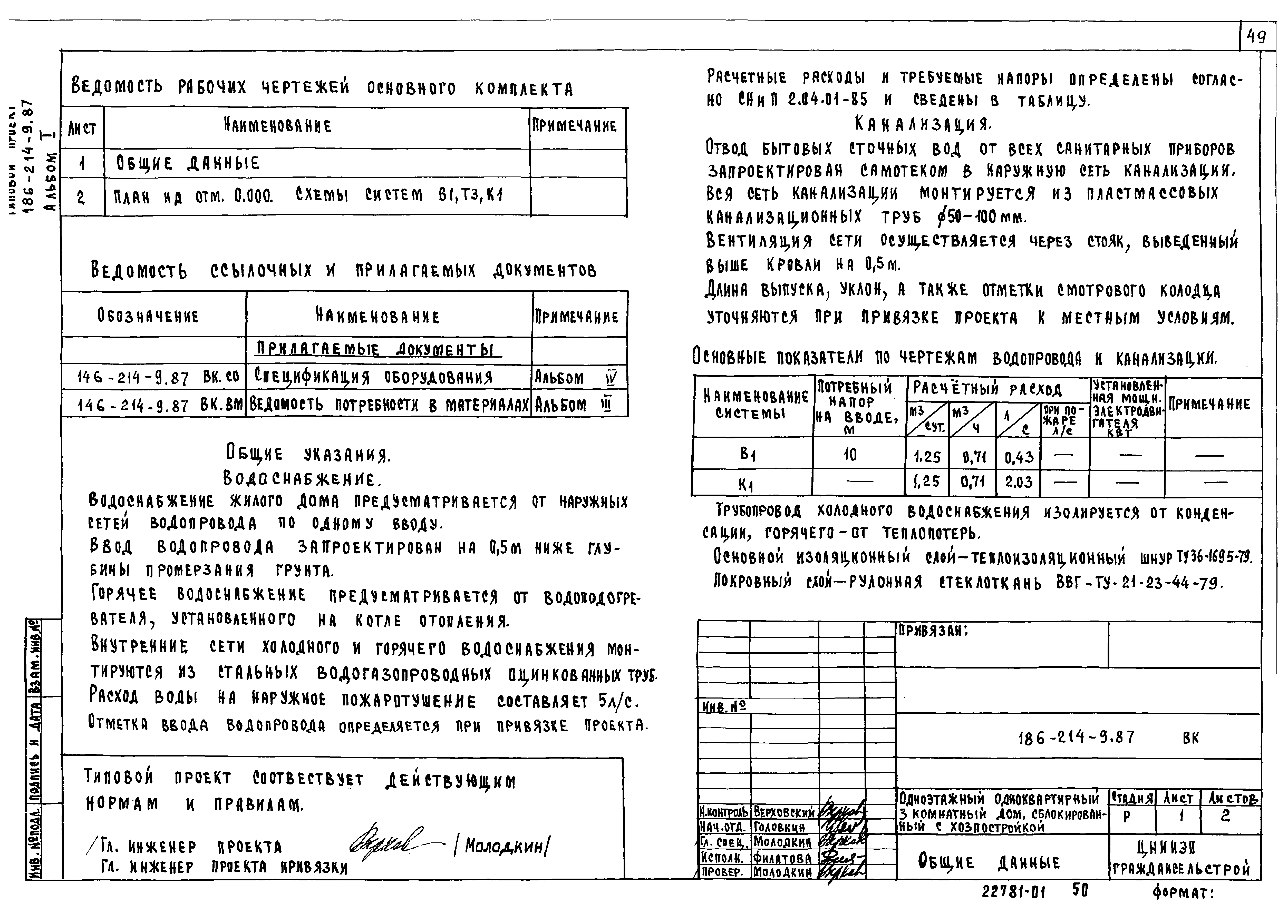 Типовой проект 186-214-9.87