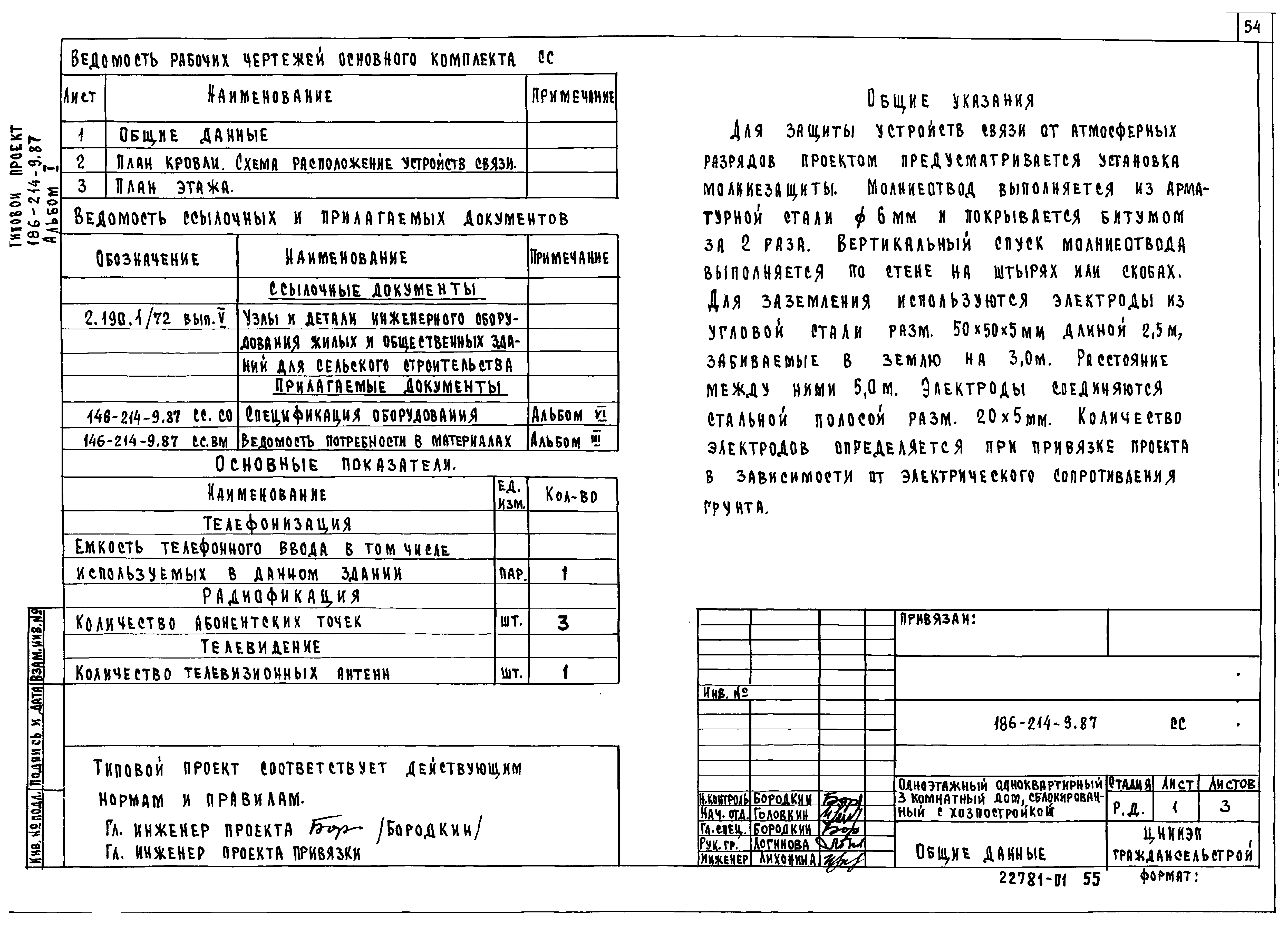 Типовой проект 186-214-9.87