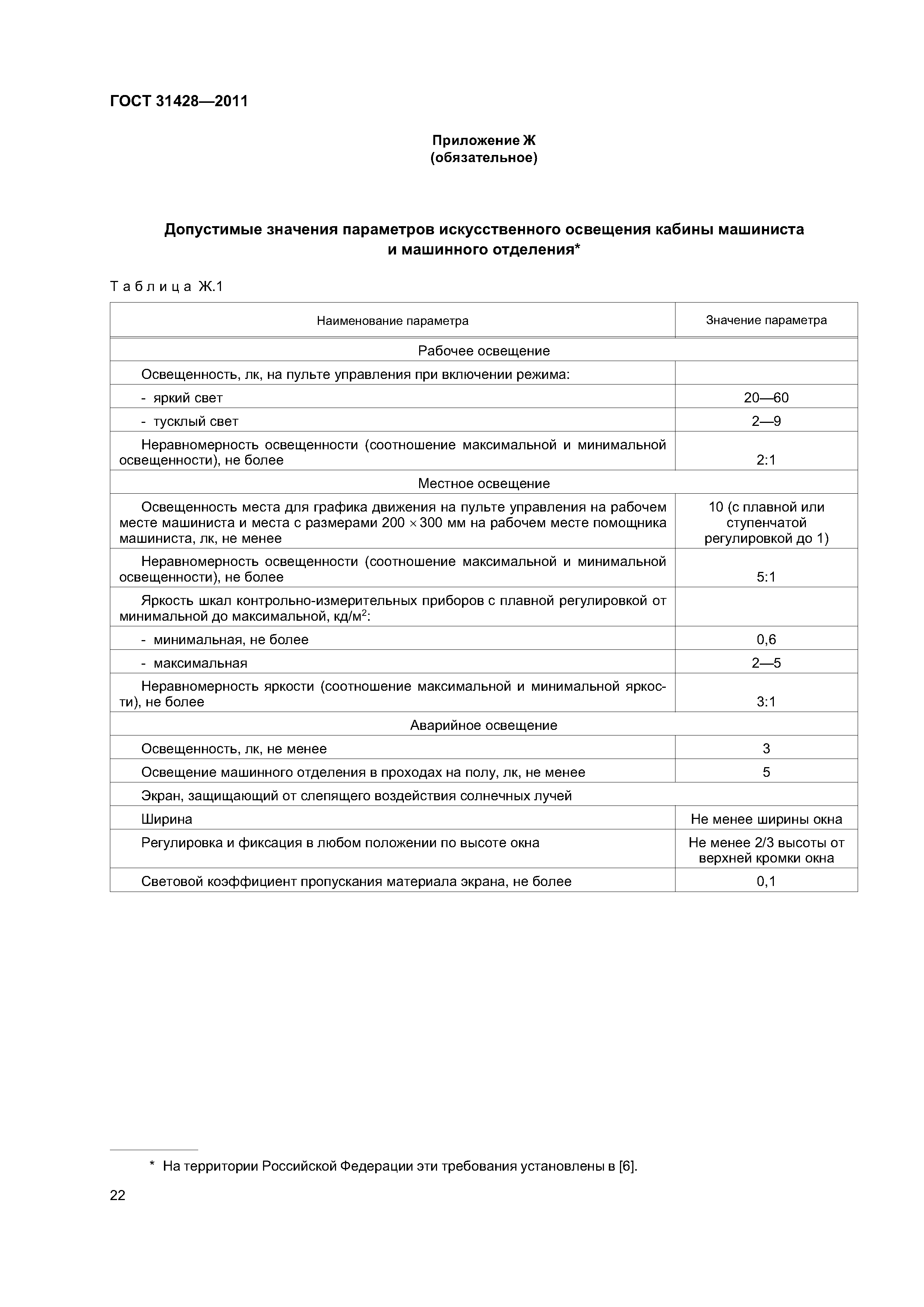 ГОСТ 31428-2011