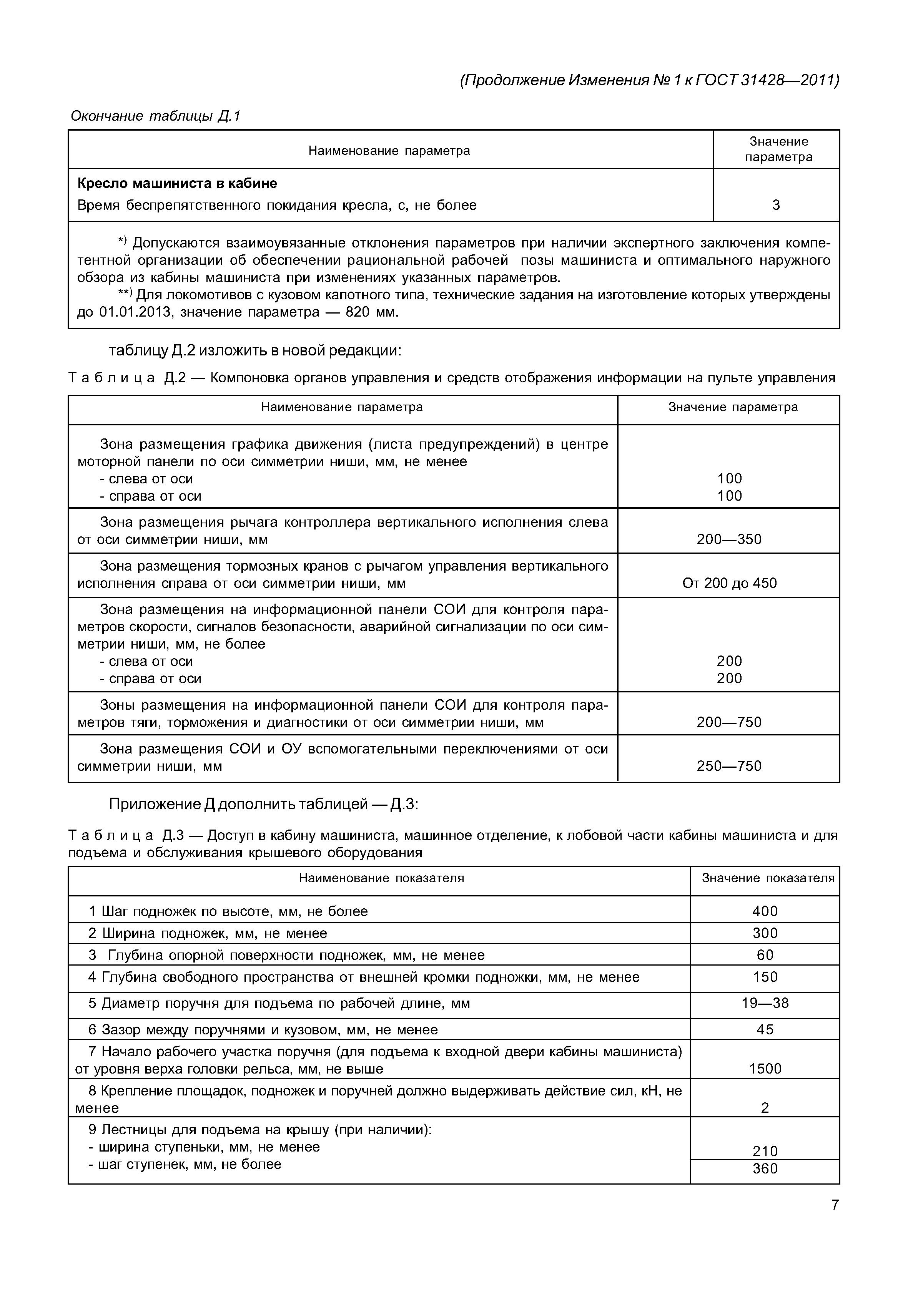 ГОСТ 31428-2011
